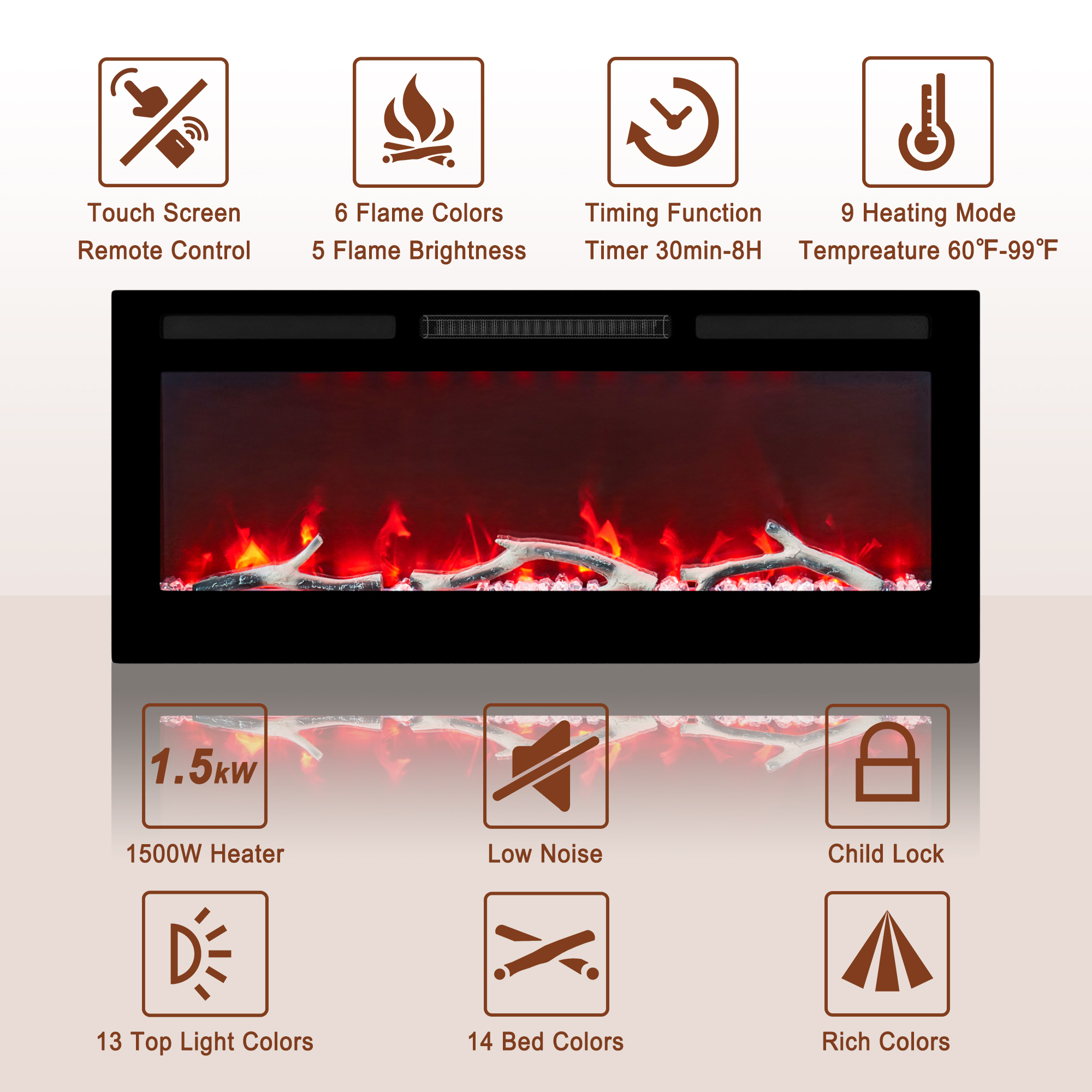 36/42/60/72 in. 4780 BTU Recessed/Wall-mounted Electric Fireplace