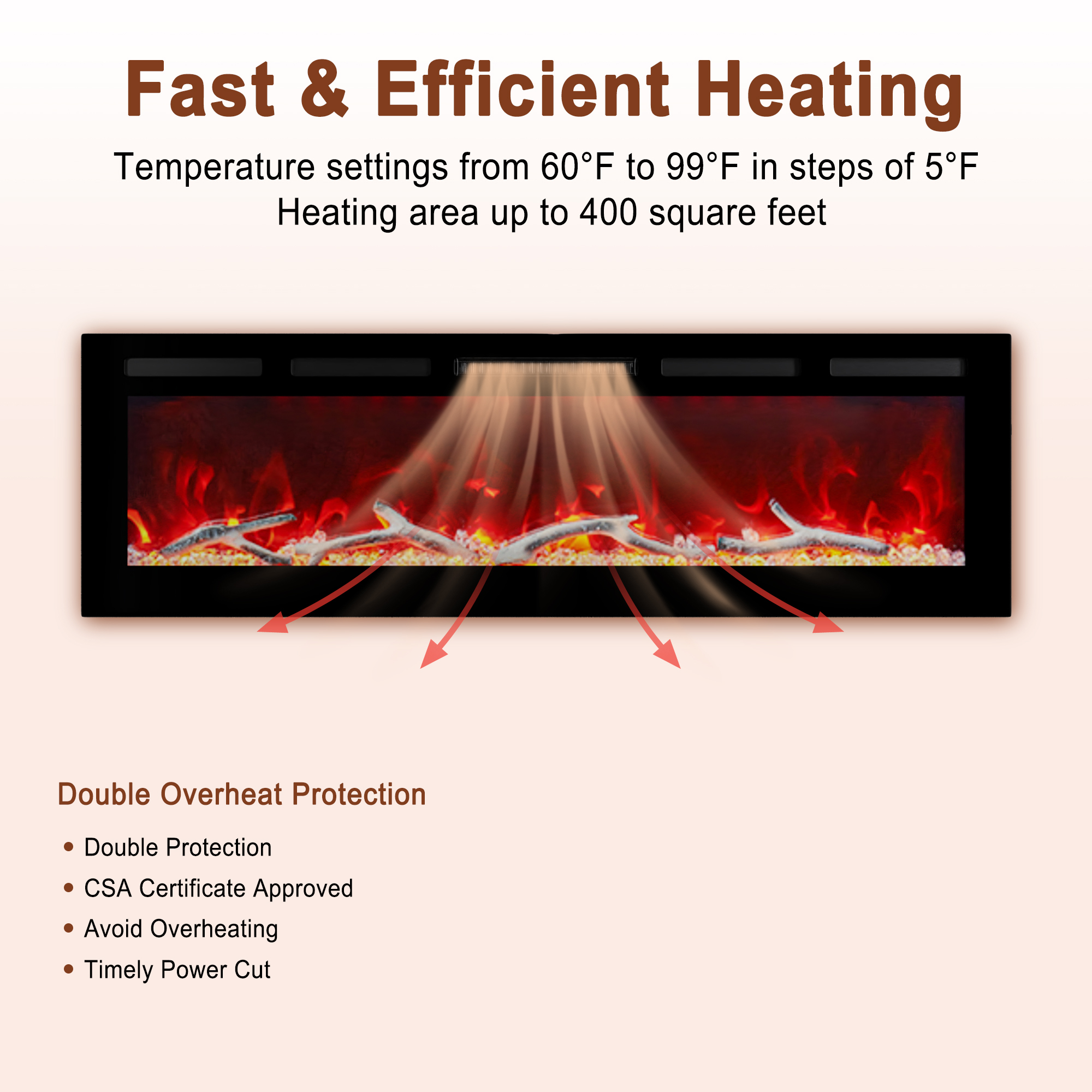 36/42/60/72 in. 4780 BTU Recessed/Wall-mounted Electric Fireplace