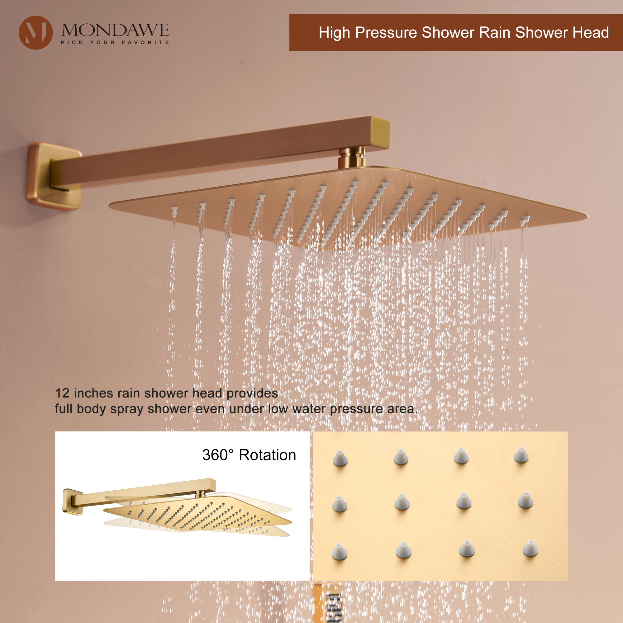 Luxury 3-Spray Patterns Thermostatic 12 in. Wall Mount Rainfall Dual Shower Heads with 6-Body Spray-Mondawe