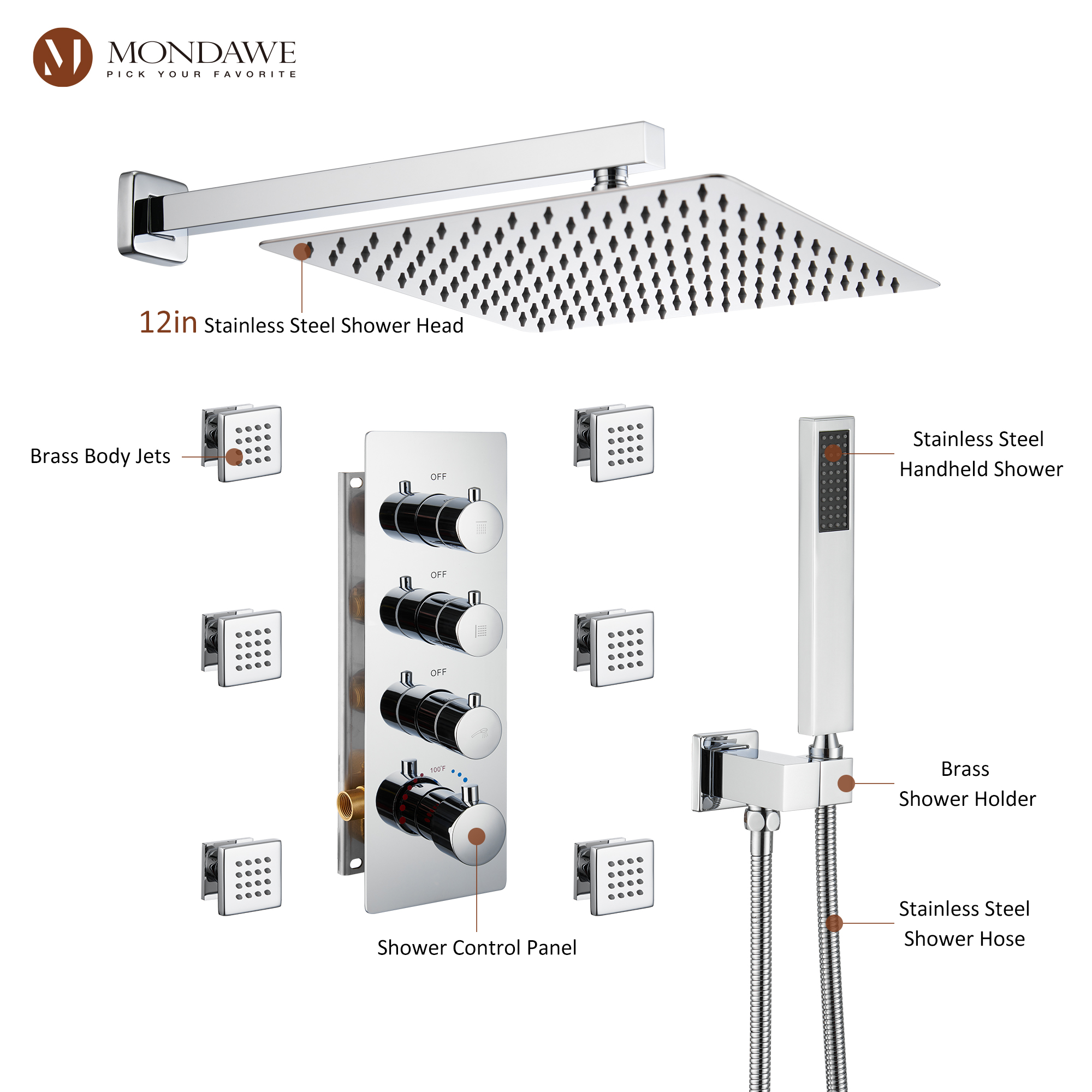 Luxury 3-Spray Patterns Thermostatic 12 in. Wall Mount Rainfall Dual Shower Heads with 6-Body Spray-Mondawe