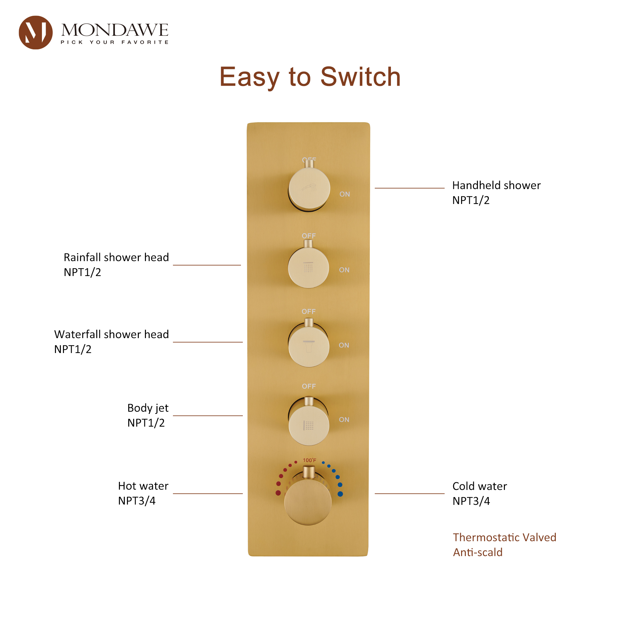 Mondawe 4-Way Shower System with LED and Music Player in Black/Nickel/Gold-Mondawe