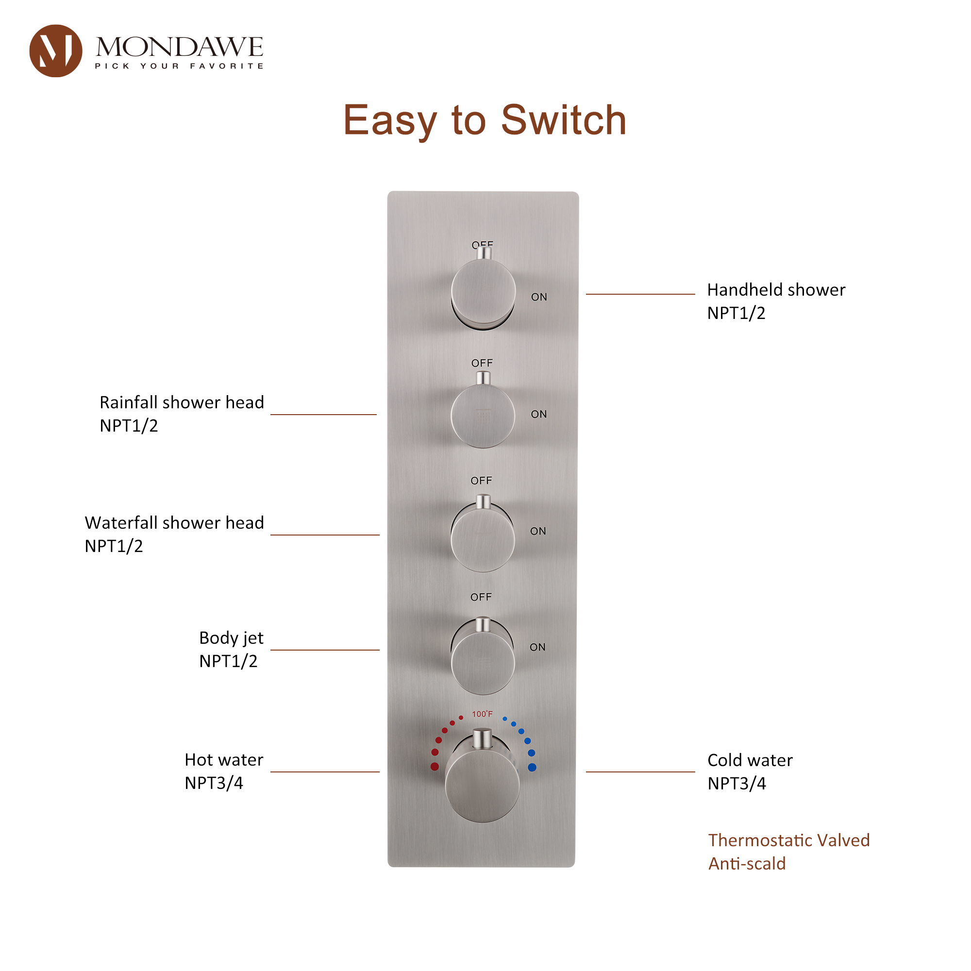 Mondawe 4-Way Shower System with LED and Music Player in Black/Nickel/Gold-Mondawe