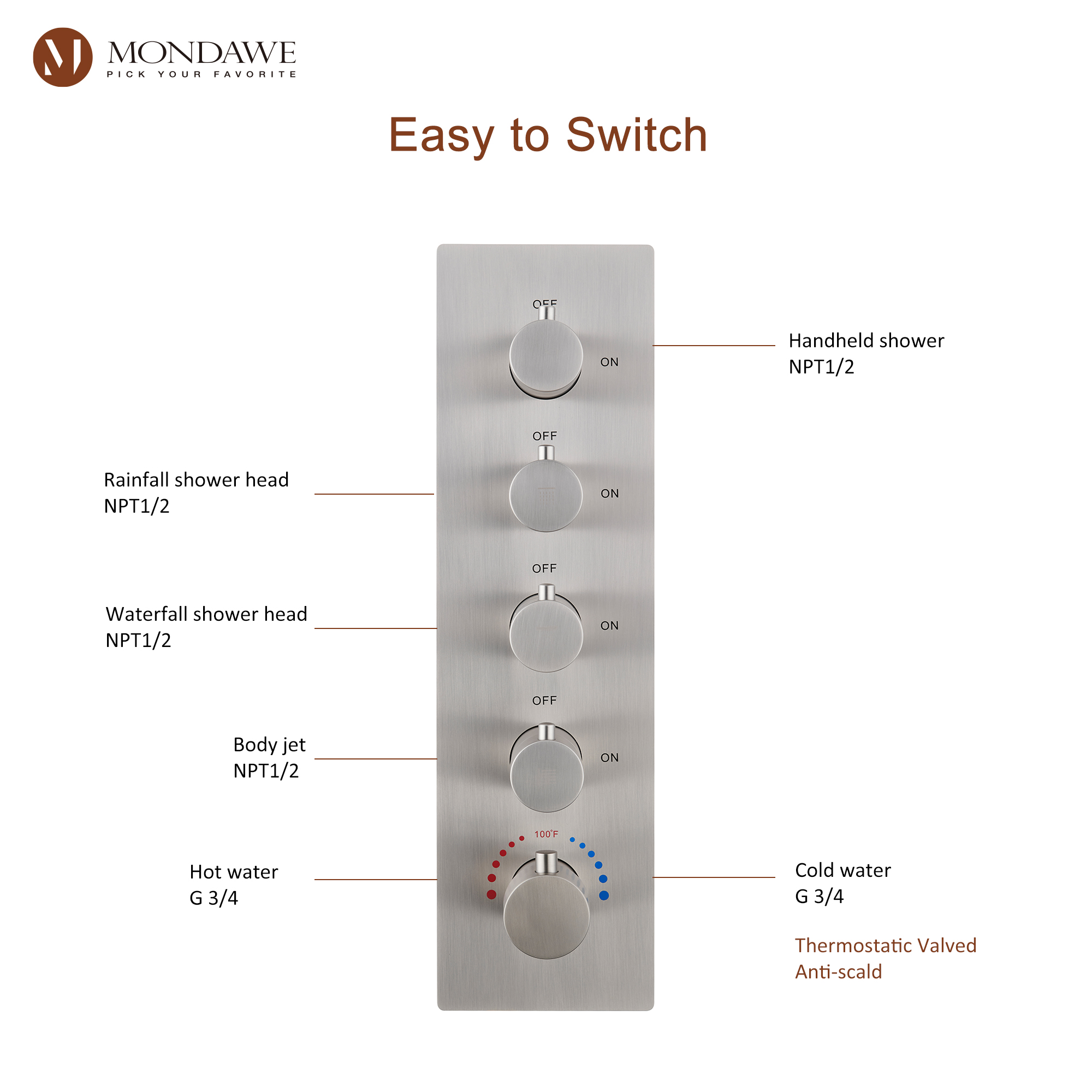 Mondawe Luxury 4-Way Thermostatic Shower System with LED and Music Player-Mondawe