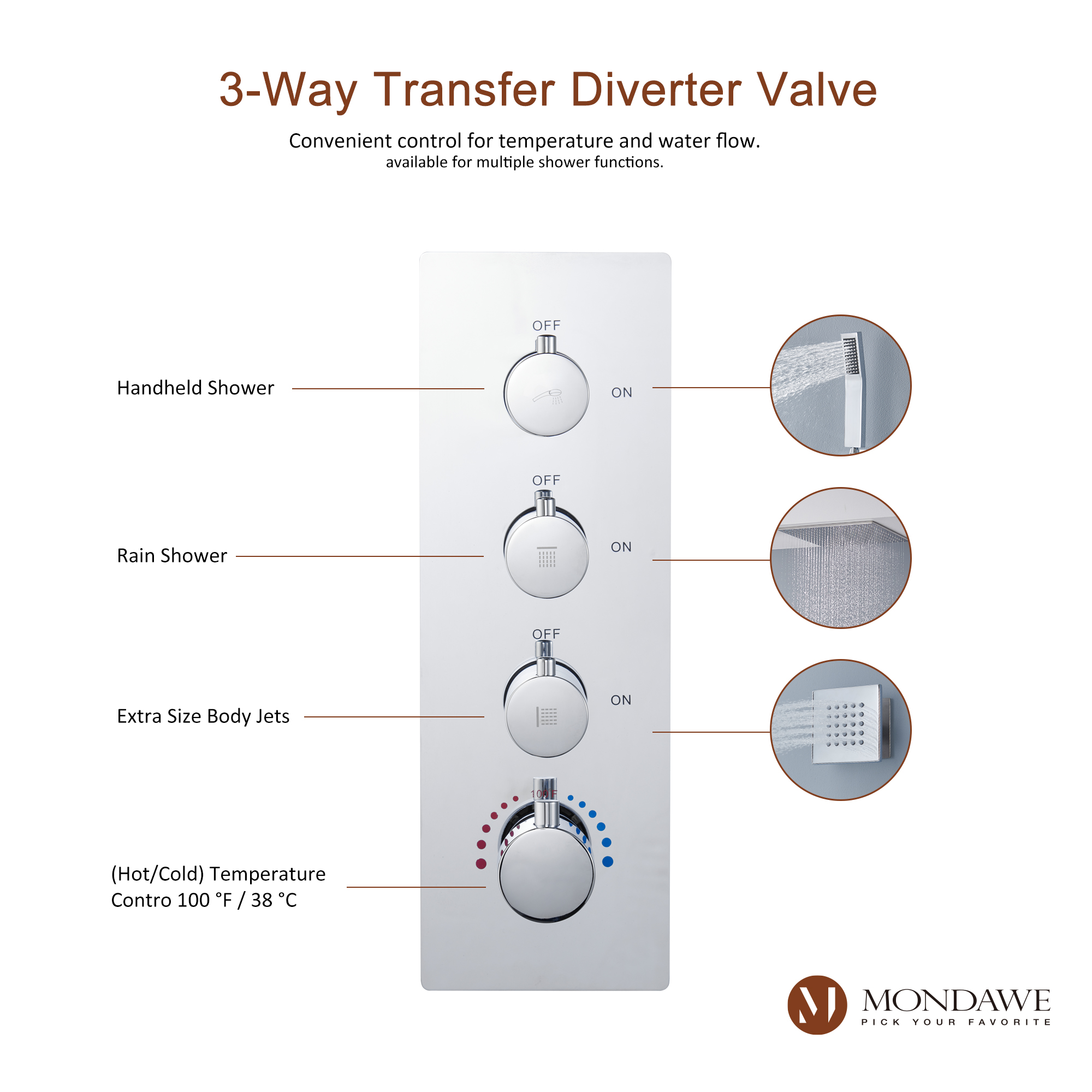 20 Inch Ceiling Mounted Rain Shower Head System Luxury 3-Spray Patterns Thermostatic Shower Faucets Sets Complete with 3-Function Shower Head and Solid Brass Handshower-Mondawe
