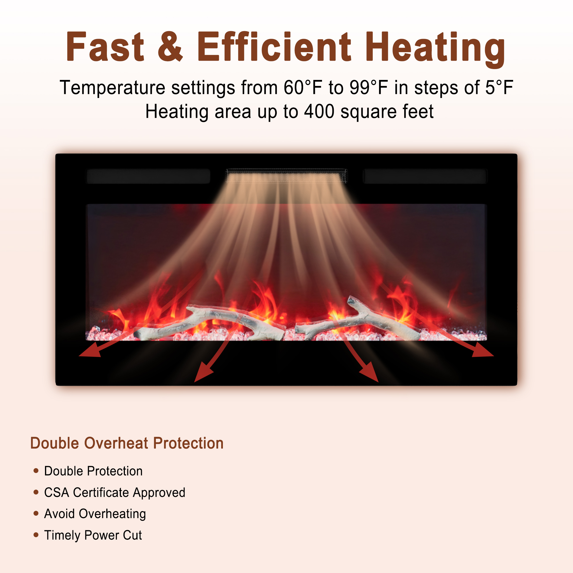 36/42/60/72 in. 4780 BTU Recessed/Wall-mounted Electric Fireplace