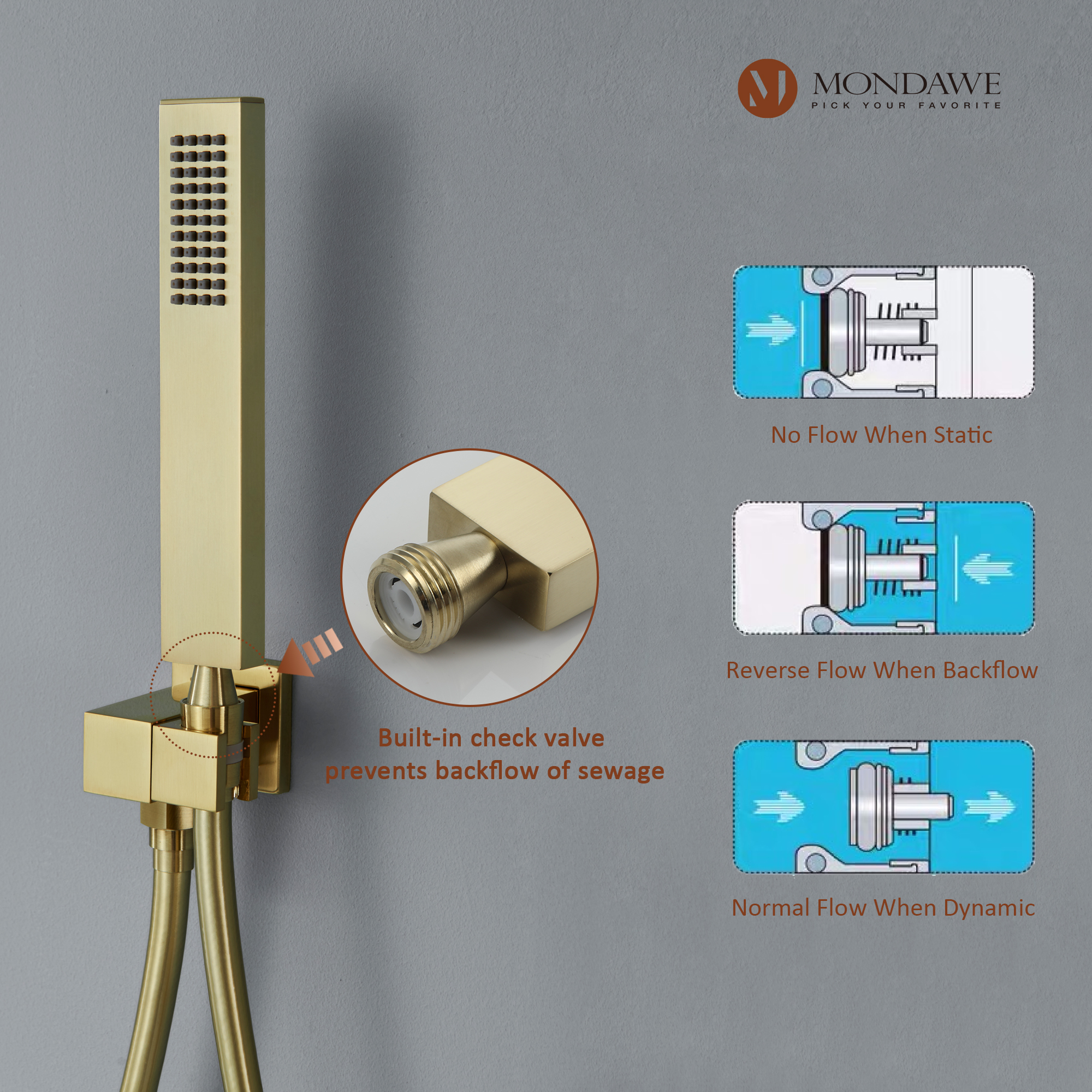 Mondawe Three function Pressure Balance Shower Set with 10 in Shower Head(5 color, Valve Included)-Mondawe