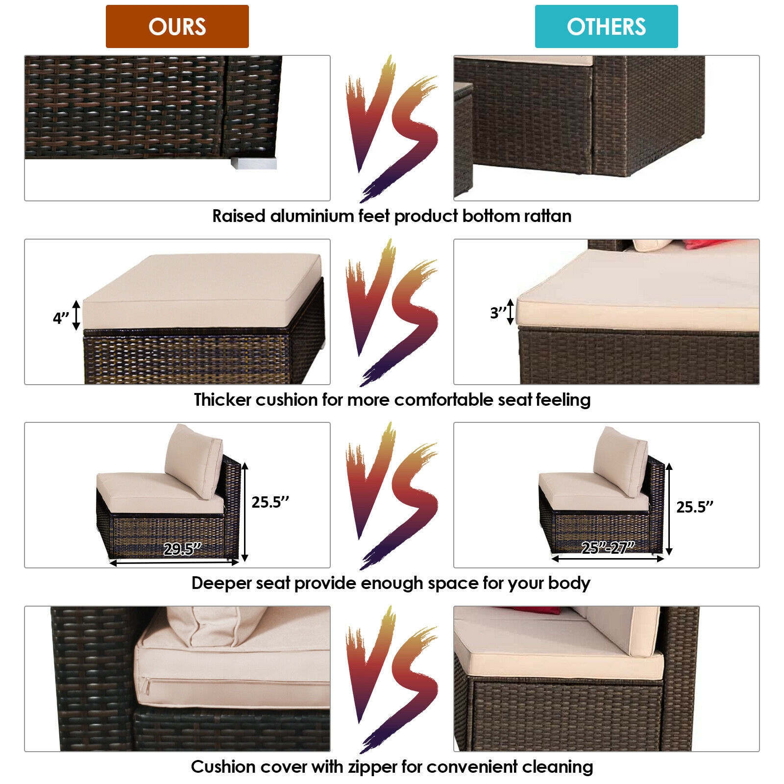 Mondawe 5 Pcs Outdoor Patio Rattan Furniture Set Sectional Conversation-Mondawe