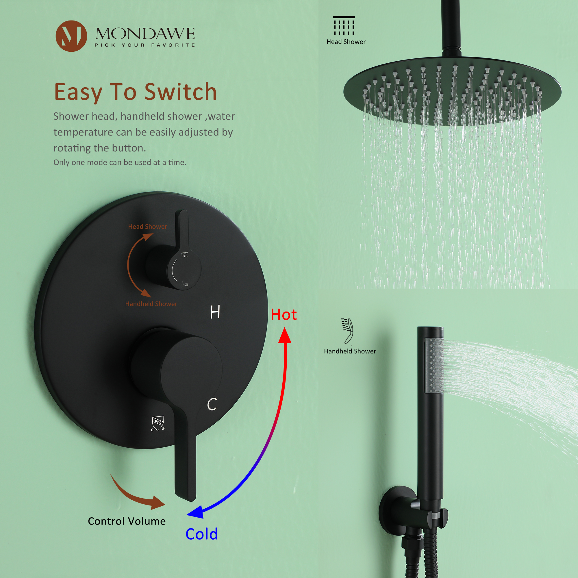 Mondawe 10 Inch Round Bathroom Shower Set in Nickel/Chrome/Black/Gold/Gun Black-Mondawe