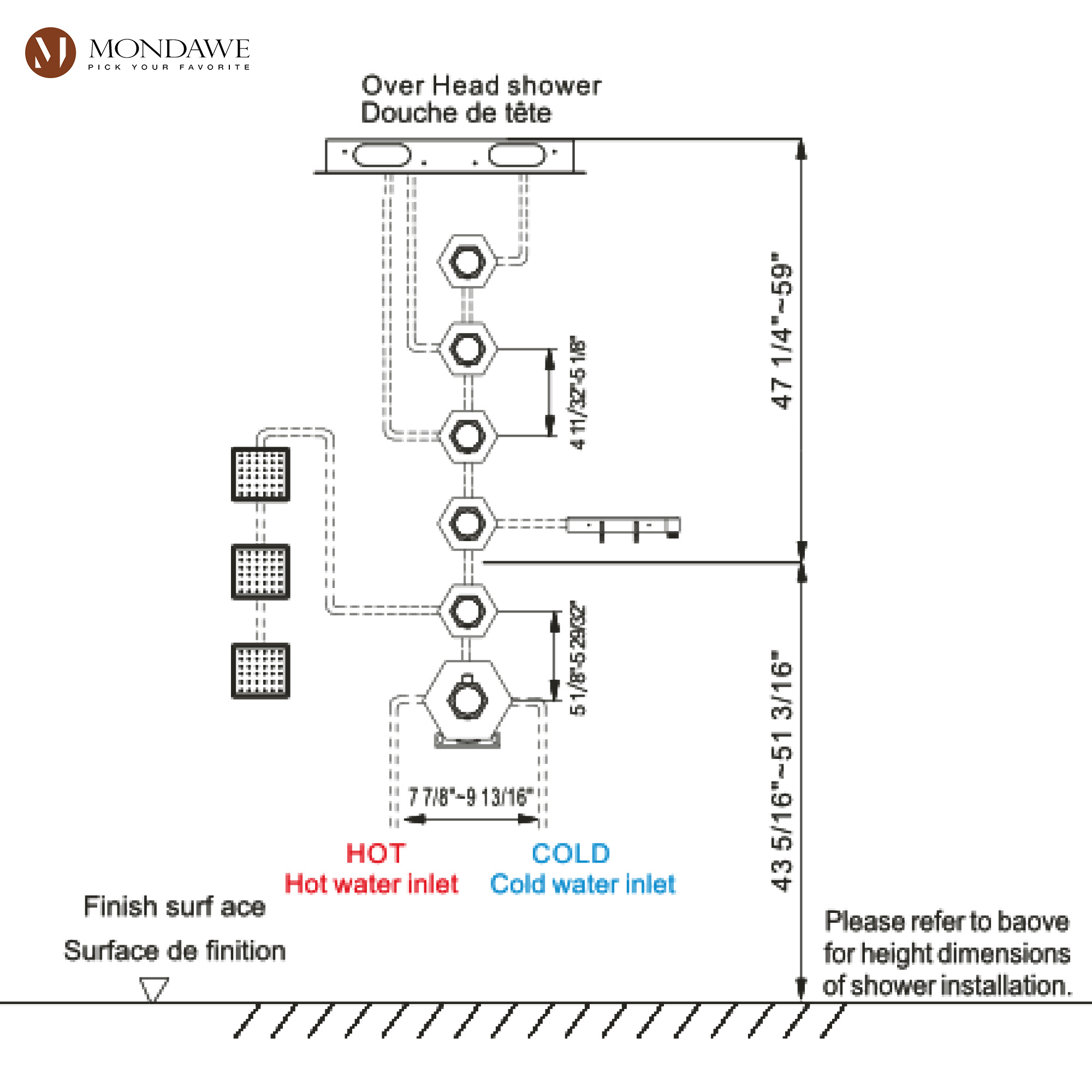 Flush-Mounted Thermostatic 3 Functions Luxury Complete Shower System with Body Jets and Shower Holder