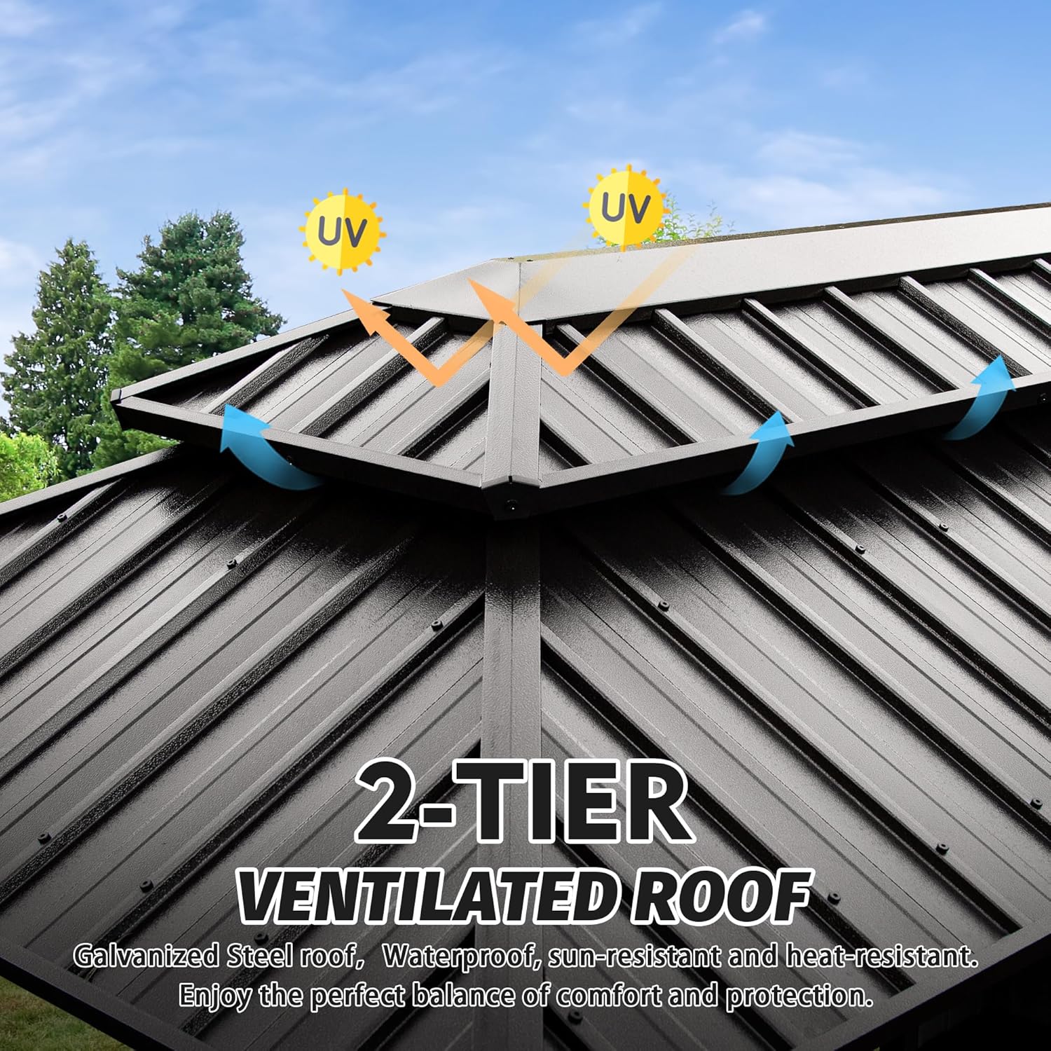 Hardtop Grill Gazebo, Outdoor BBQ Gazebo with 2 Side Shelves and Sloping Galvanized Steel Roof, Metal Permanent Grill Canopy with Ceiling Hooks for Patio, Lawn, Backyard, Deck