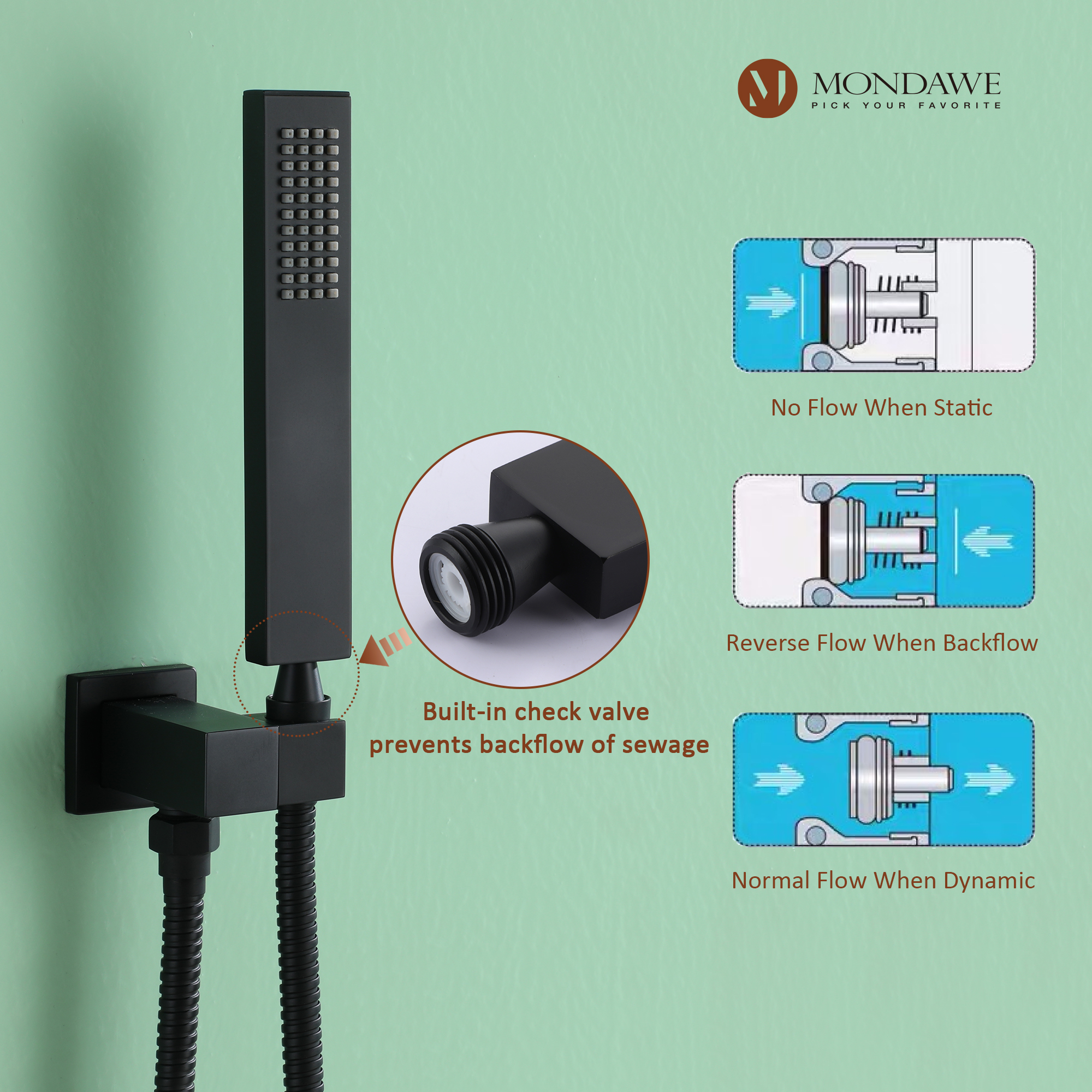 Mondawe 10 Inch Square Bathroom Shower Set(black, chrome, gold, nickel,  gun black)-Mondawe