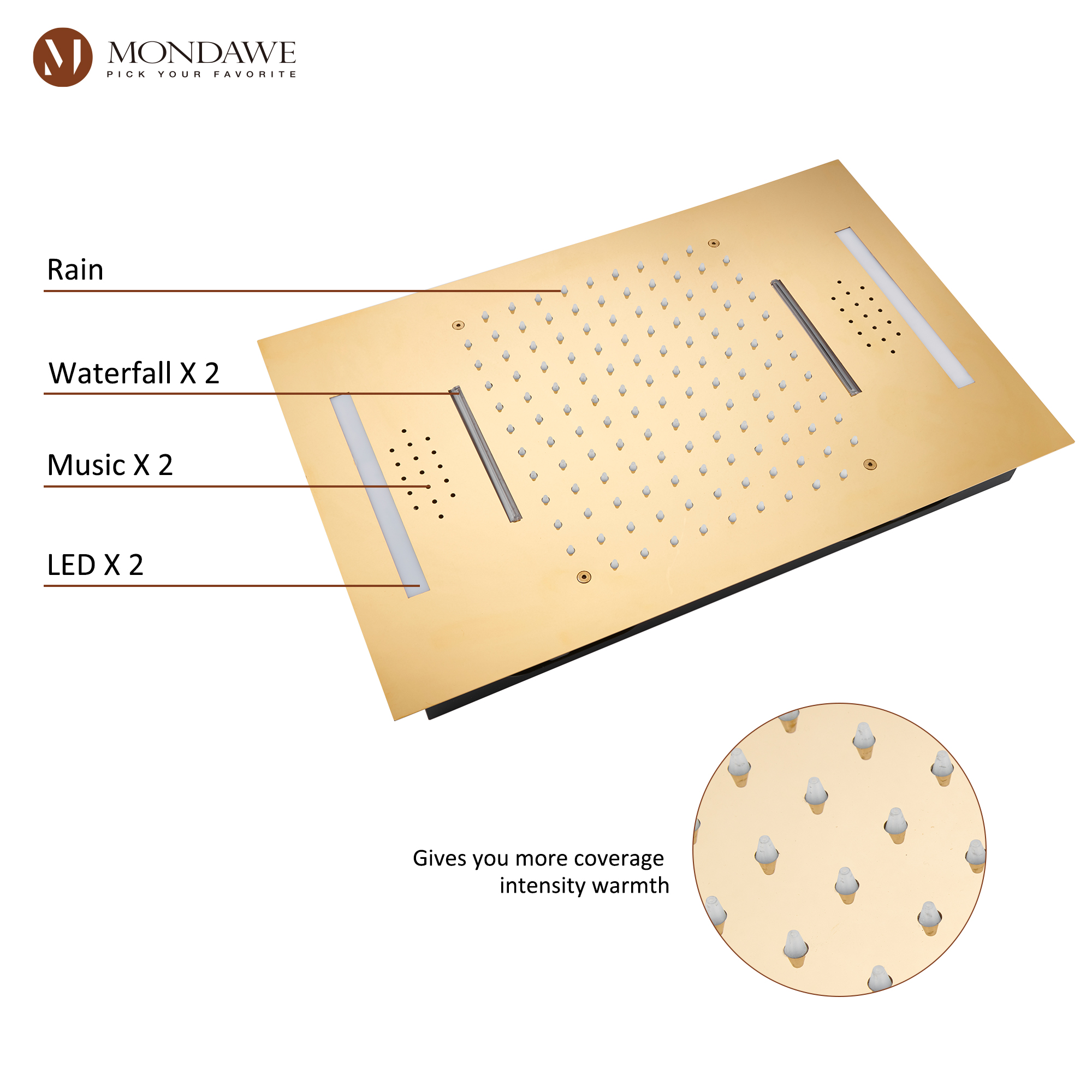 Mondawe Luxury 4-Way Thermostatic Shower System with LED and Music Player-Mondawe