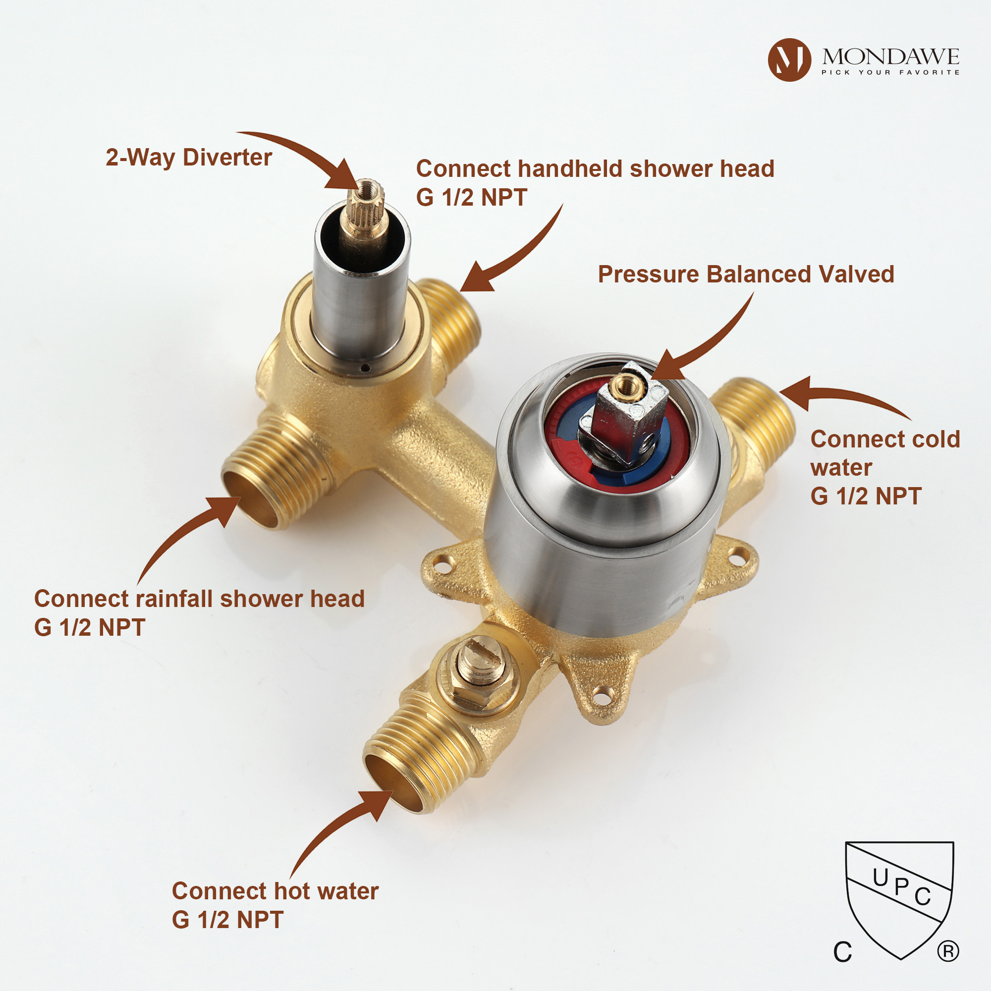 Mondawe 10 Inch Round Bathroom Shower Set in Nickel/Chrome/Black/Gold/Gun Black-Mondawe