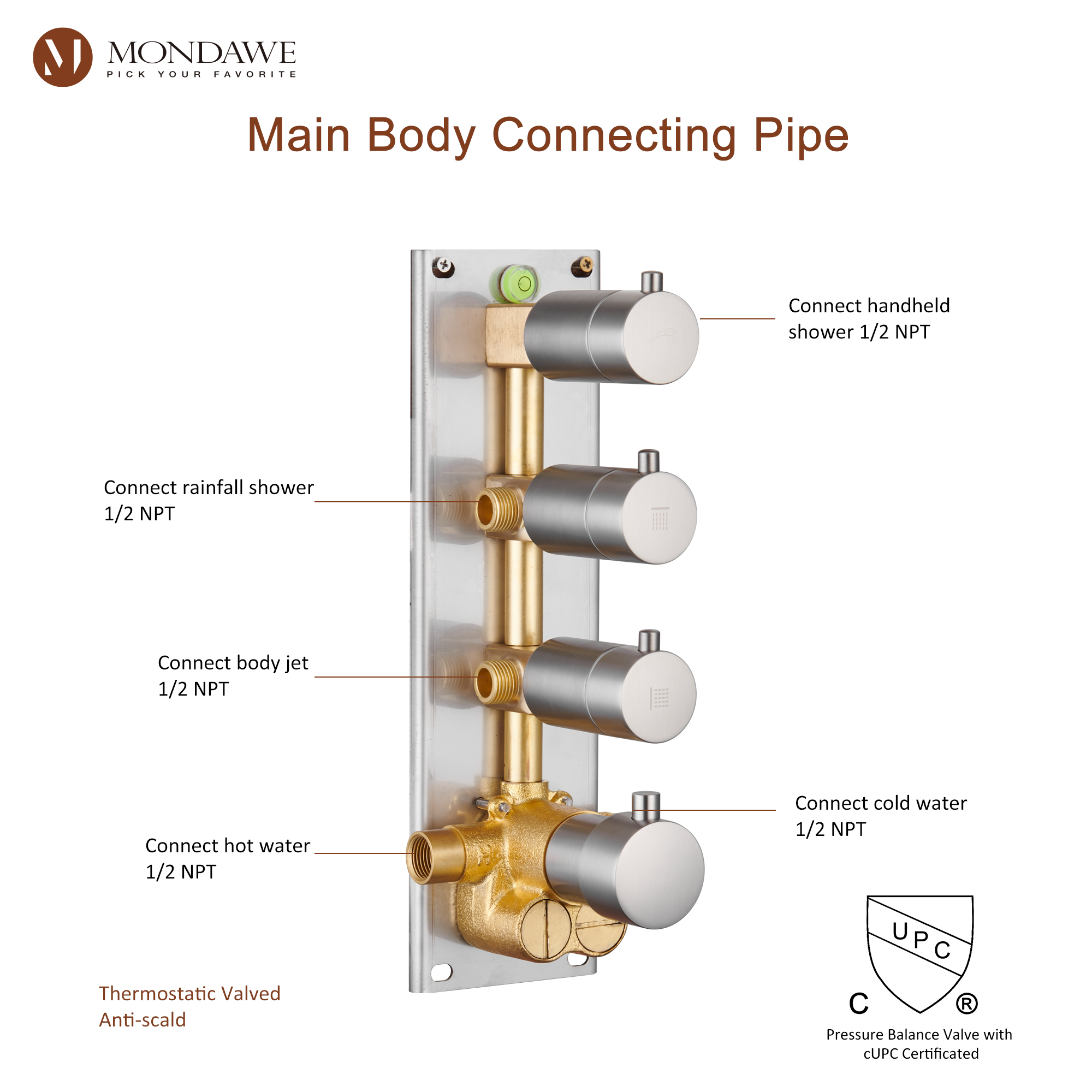 Mondawe Luxury Wall Mount Rain Shower Head with 6 Shower Jet and LED 3-Spray Patterns Thermostatic 12 in. -Mondawe