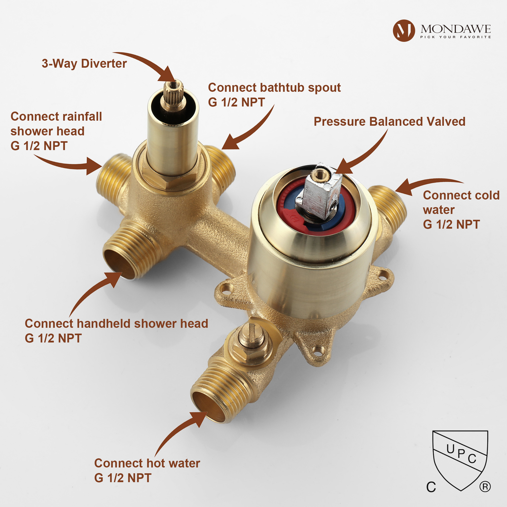 Mondawe Three function Pressure Balance Shower Set with 10 in Shower Head(5 color, Valve Included)-Mondawe