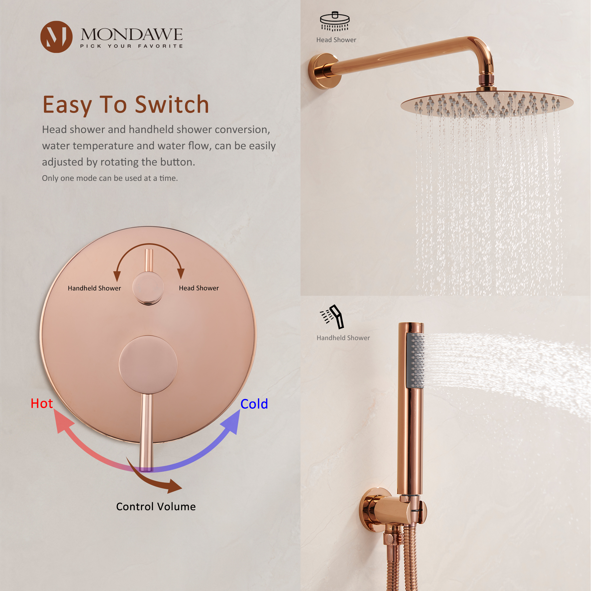 Mondawe High Pressure Round Complete Mixer Shower Head System (Rough-In Valve Included)-Mondawe