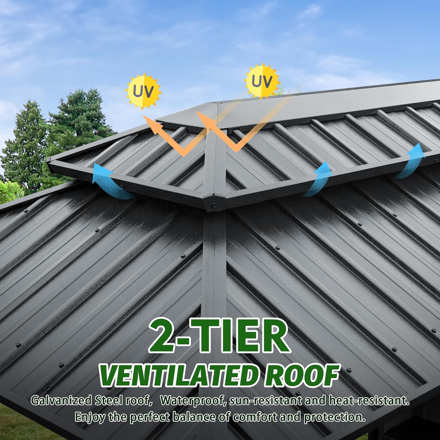 Hardtop Grill Gazebo, Outdoor BBQ Gazebo with 2 Side Shelves and Sloping Galvanized Steel Roof, Metal Permanent Grill Canopy with Ceiling Hooks for Patio, Lawn, Backyard, Deck