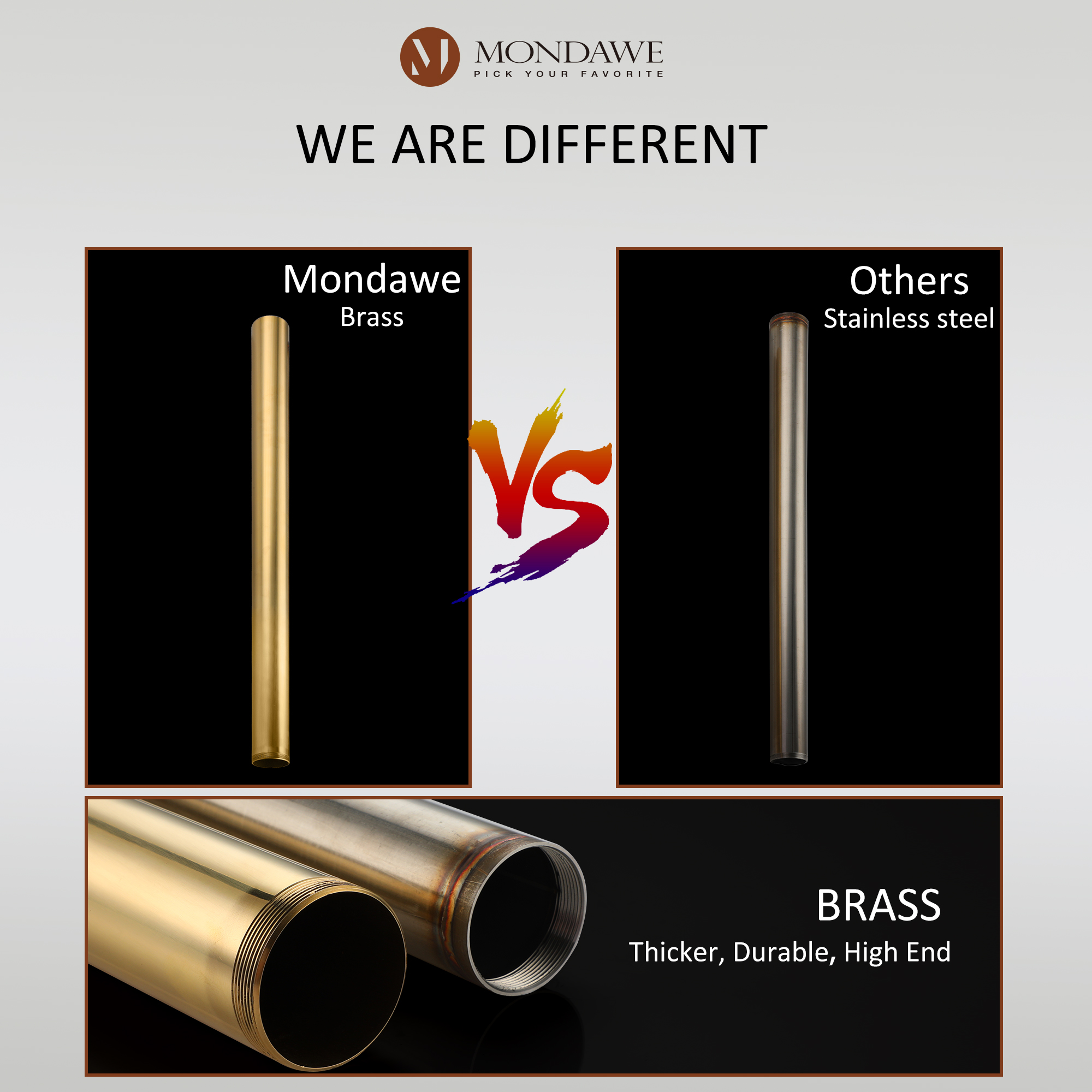 Mondawe Freestanding Shower Head For Matte Black Bathtub Faucet With Solid Brass Body-Mondawe