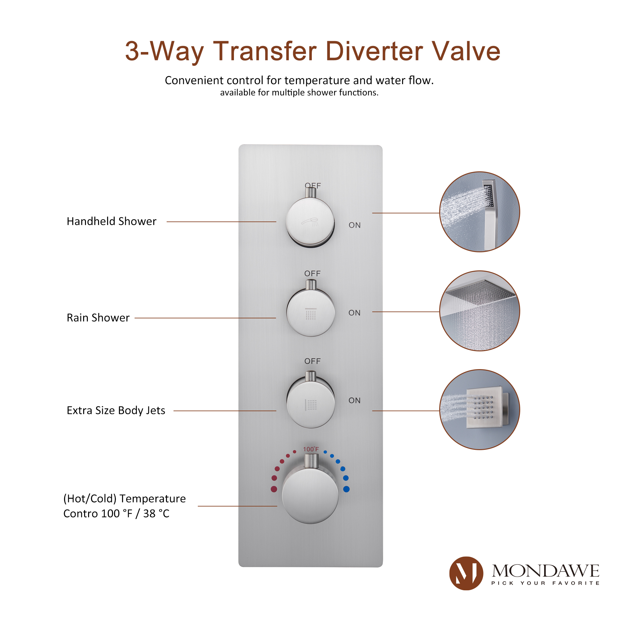 20 Inch Ceiling Mounted Rain Shower Head System Luxury 3-Spray Patterns Thermostatic Shower Faucets Sets Complete with 3-Function Shower Head and Solid Brass Handshower-Mondawe