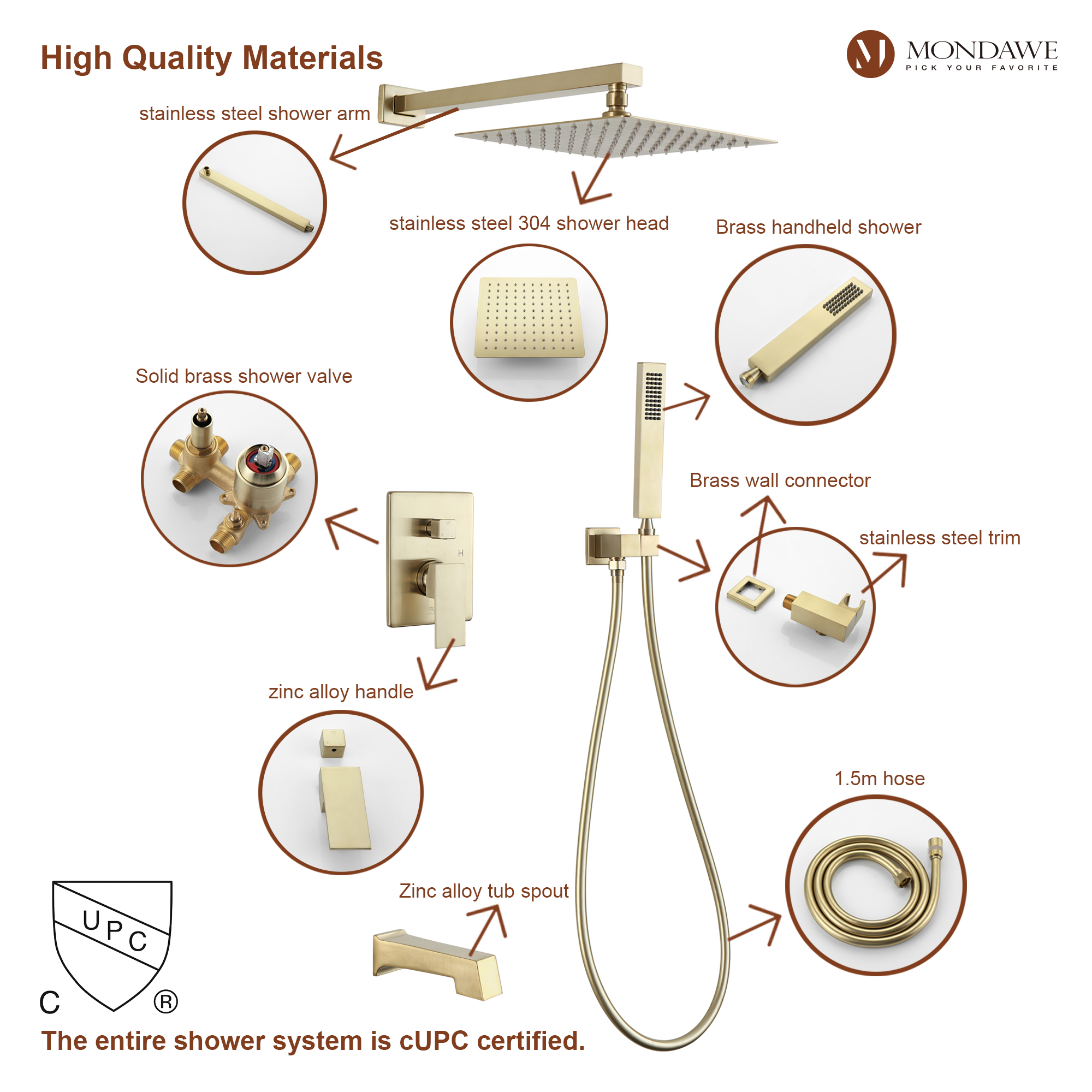 Mondawe Three function Pressure Balance Shower Set with 10 in Shower Head(5 color, Valve Included)-Mondawe