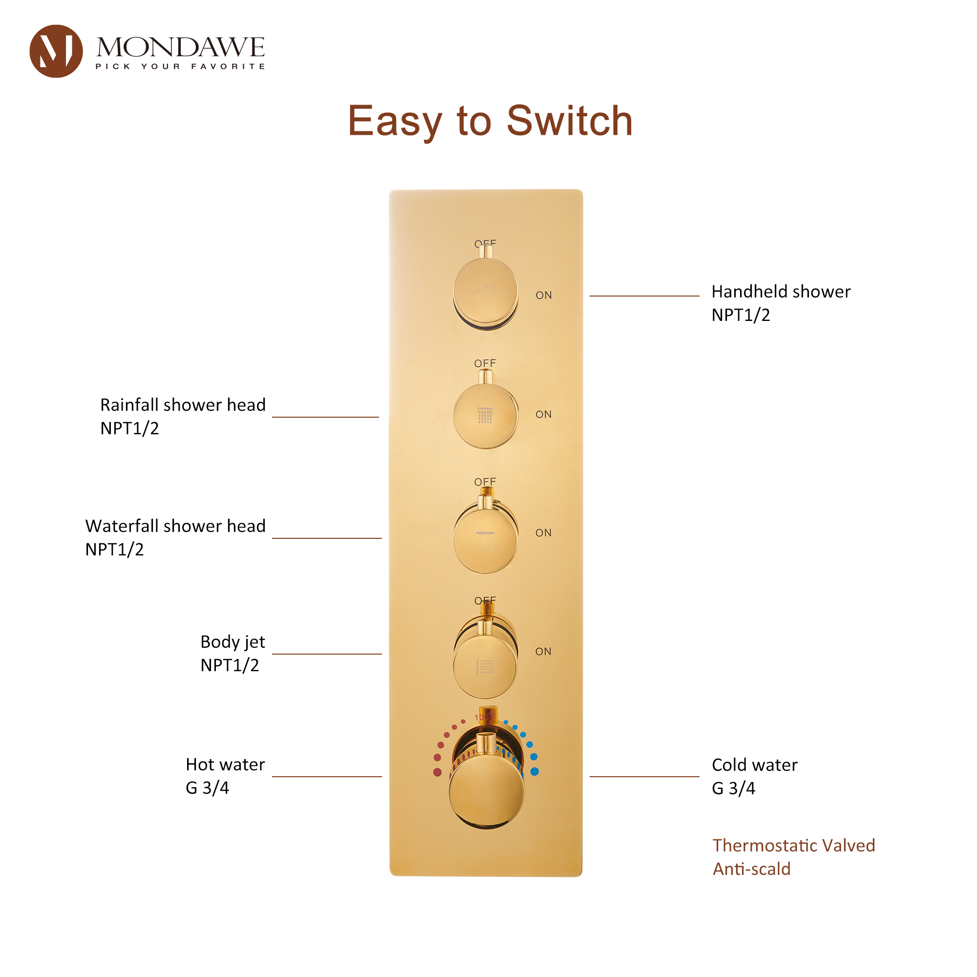 Mondawe Luxury 4-Way Thermostatic Shower System with LED and Music Player-Mondawe