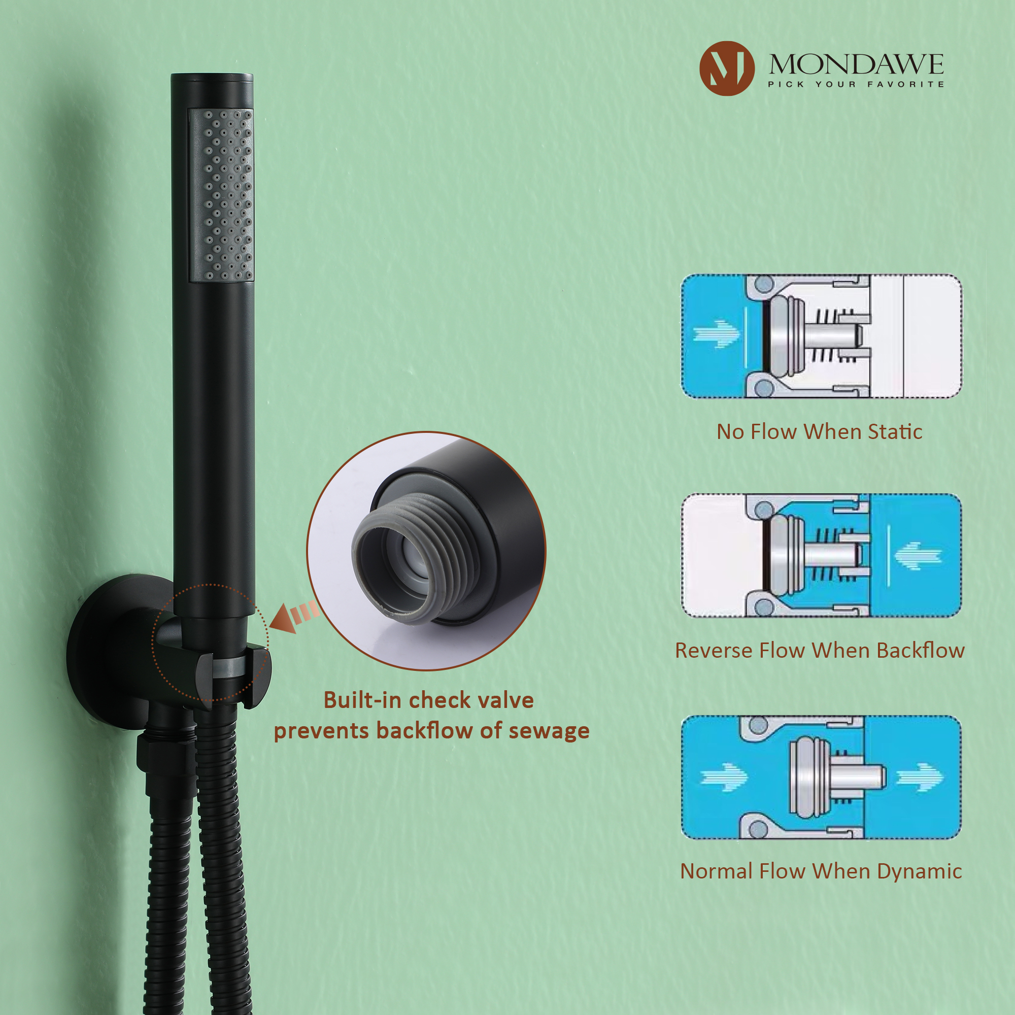 Mondawe Three function Pressure Balance Shower Set with 10 in Round Shower Head(5 color, Valve Included)-Mondawe