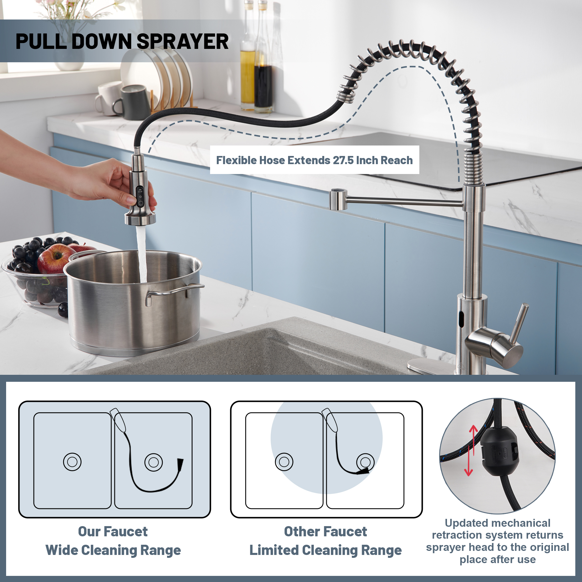 3-Mode Single Handle Pull-Down Sprayer Kitchen Faucet with Touchless Sensor and Includes Deckplate