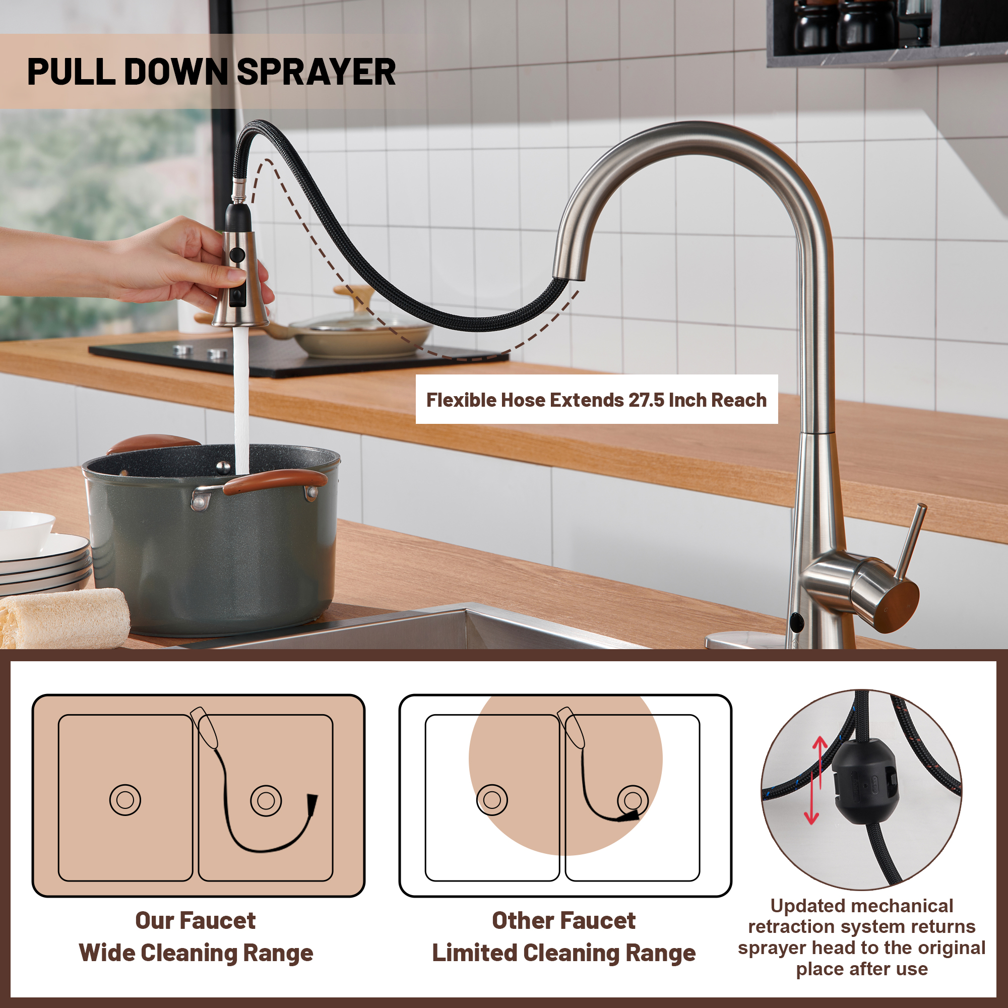Single Handle Pull Down Sprayer Kitchen Faucet with Touchless Sensor,Dual Function