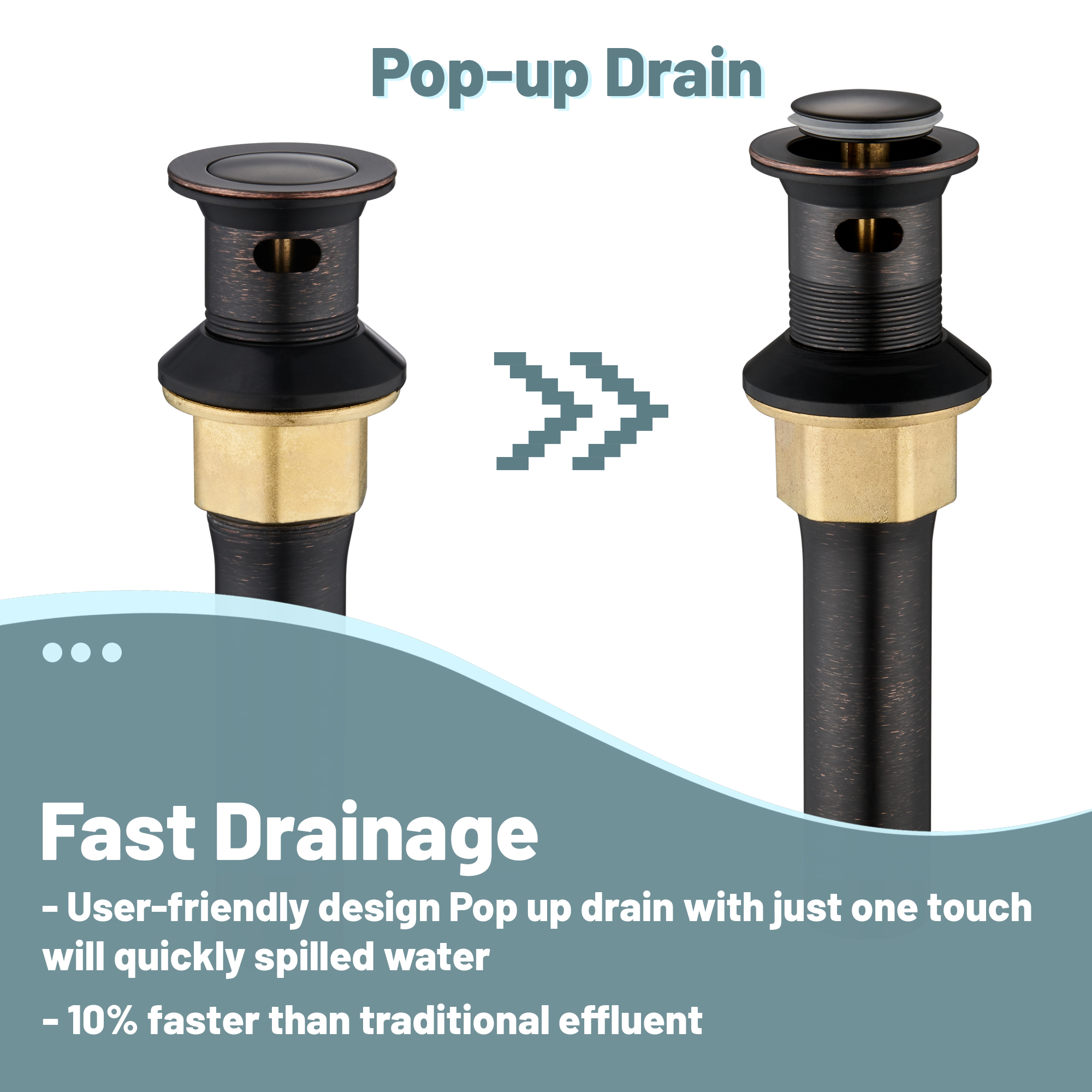 8 in. Widespread Double Handle Bathroom Faucet 3 Holes with 360° Swivel Spout, Stainless Steel Drain in Brushed Nickel/Oil Rubbed Bronze/Brushed Gold/Matte Black