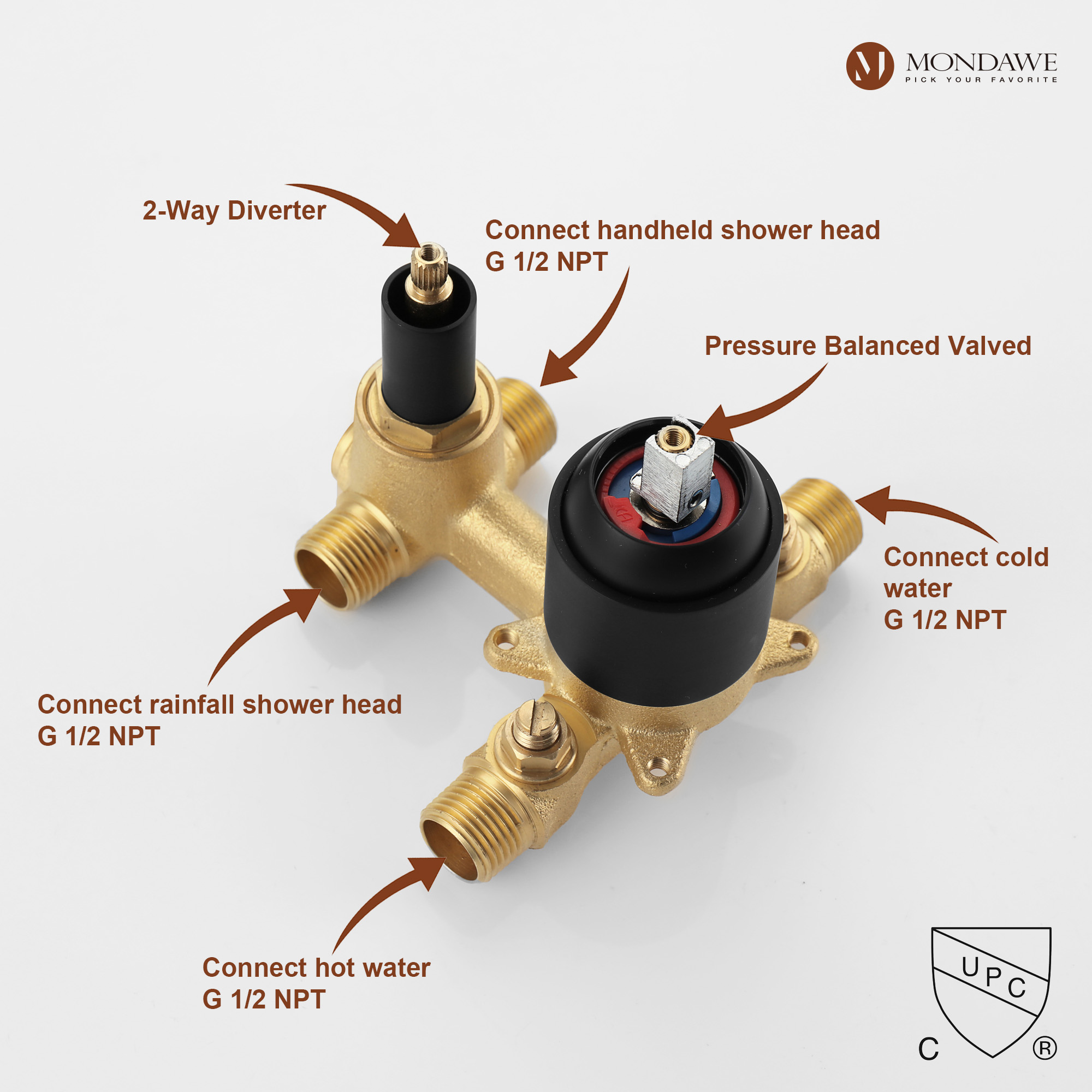 Matte Black 10-in Built-In Shower Faucet System with 2-way Diverter