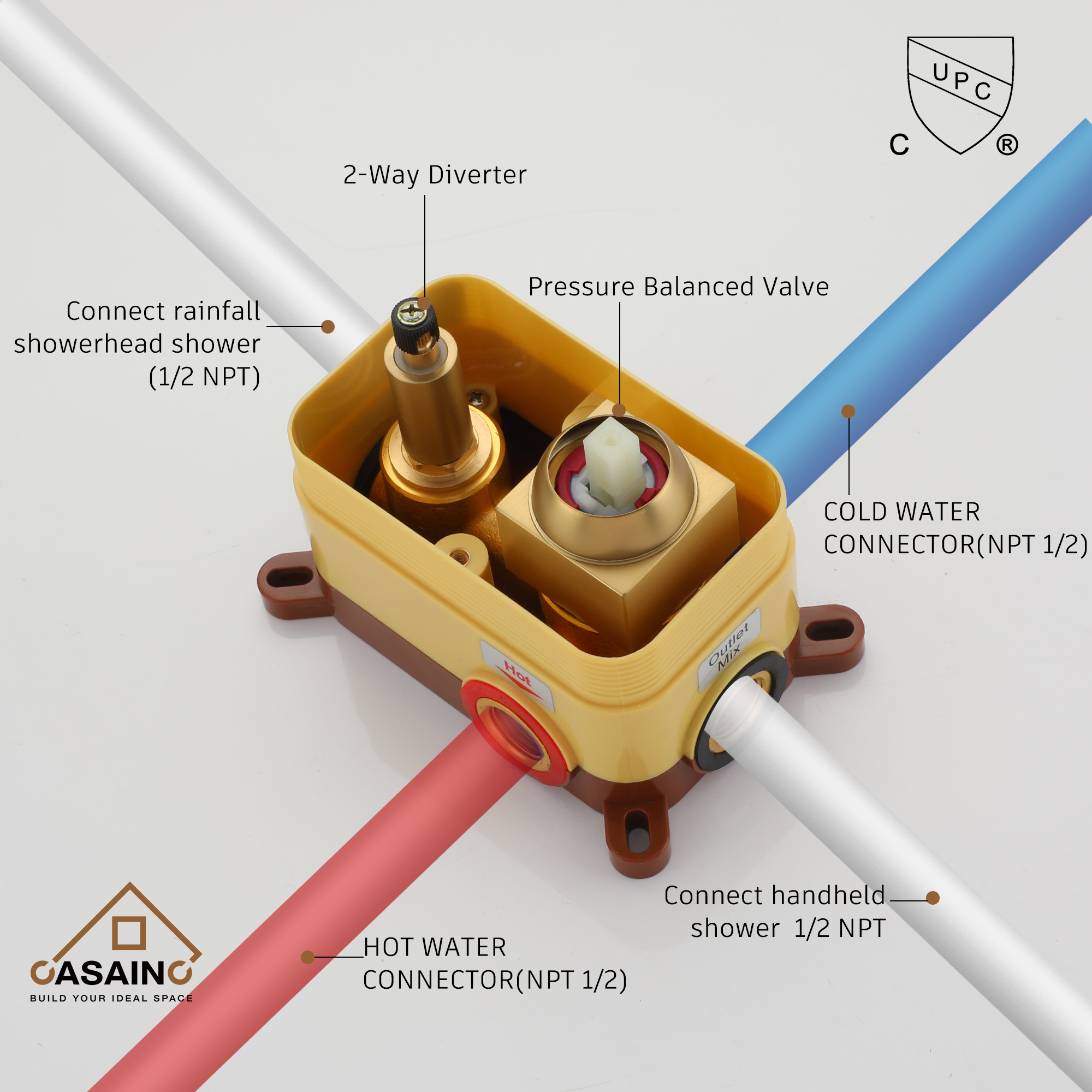 3-Spray Pattern 10 in. Wall Mount Shower System Shower Head and Functional Handheld, Brushed Gold