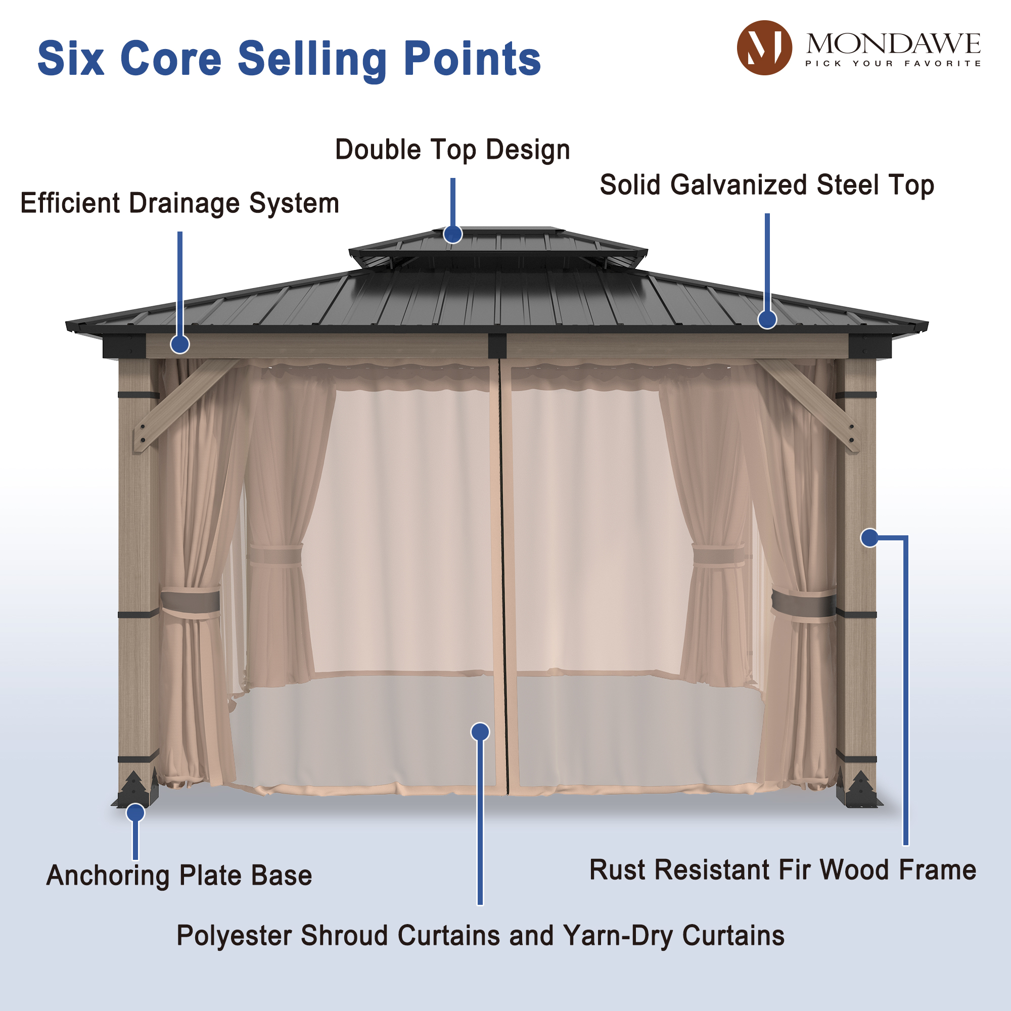 10 ft. x 12 ft. Outdoor Cedar Wood Frame Patio Gazebo Canopy