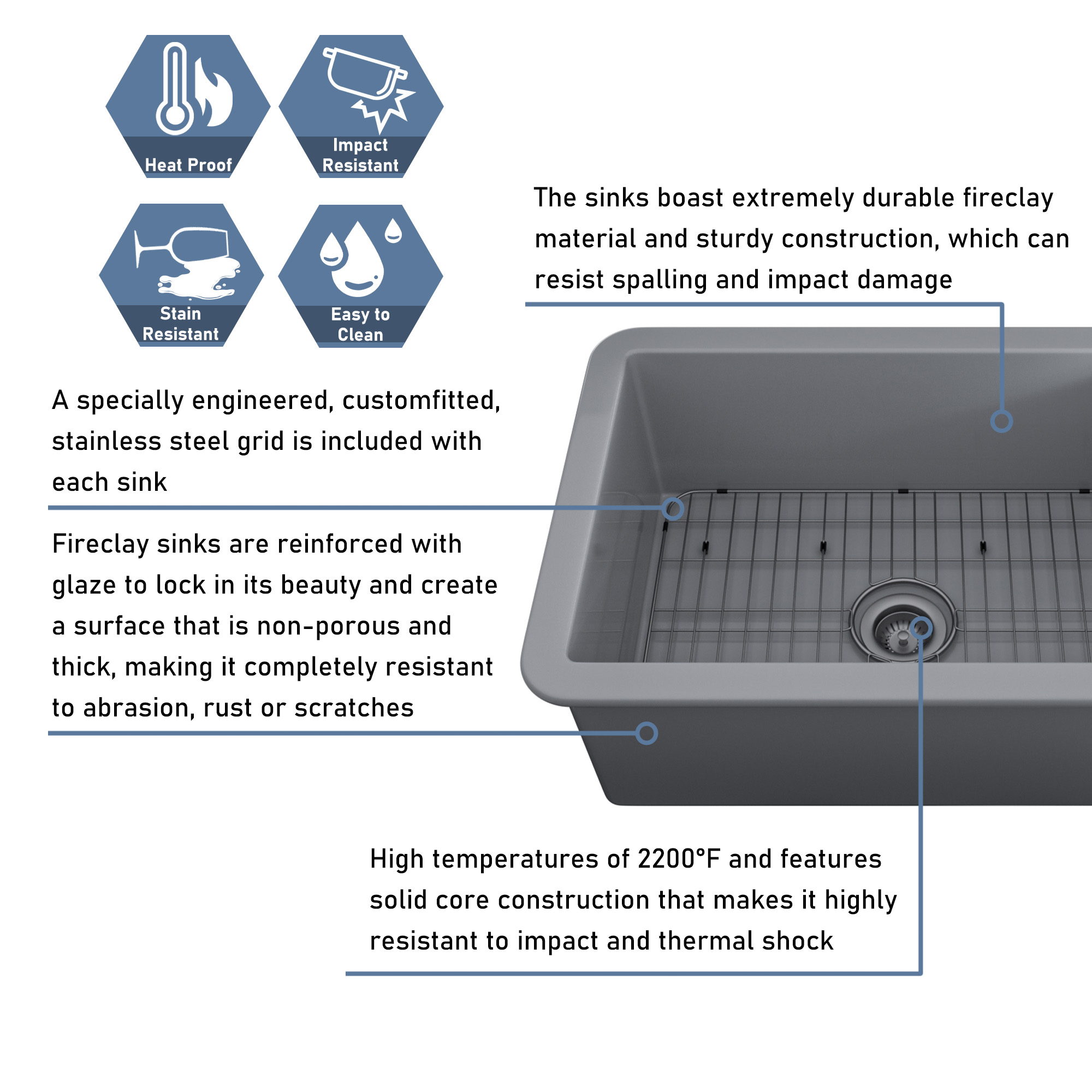 27-Inch Matte Gray ingle Bowl Fireclay Kitchen Sink with Grid and Drainer，Undermount