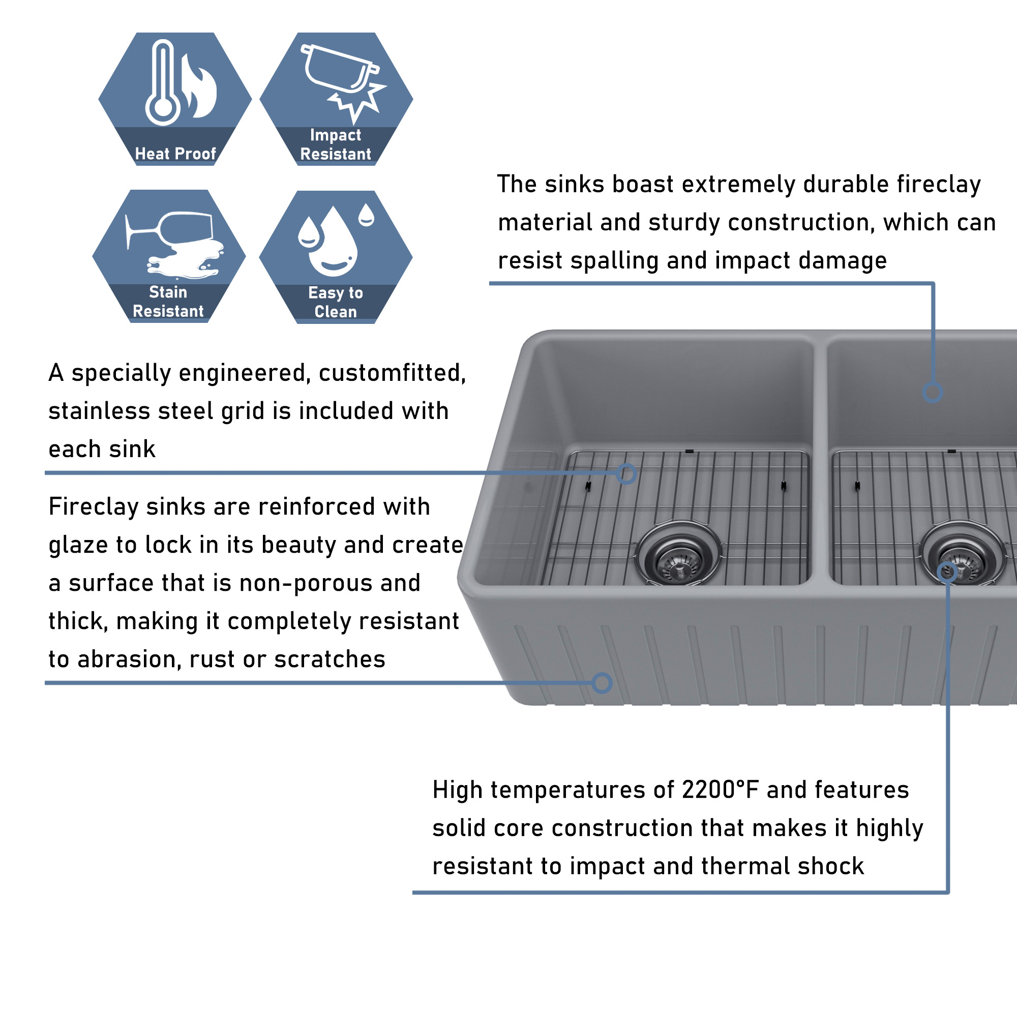 Boyel Living 33 in. Farmhouse/Apron-Front Double Bowl Matte Gray Fine Fireclay Kitchen Sink with Bottom Grid and Strainer Basket