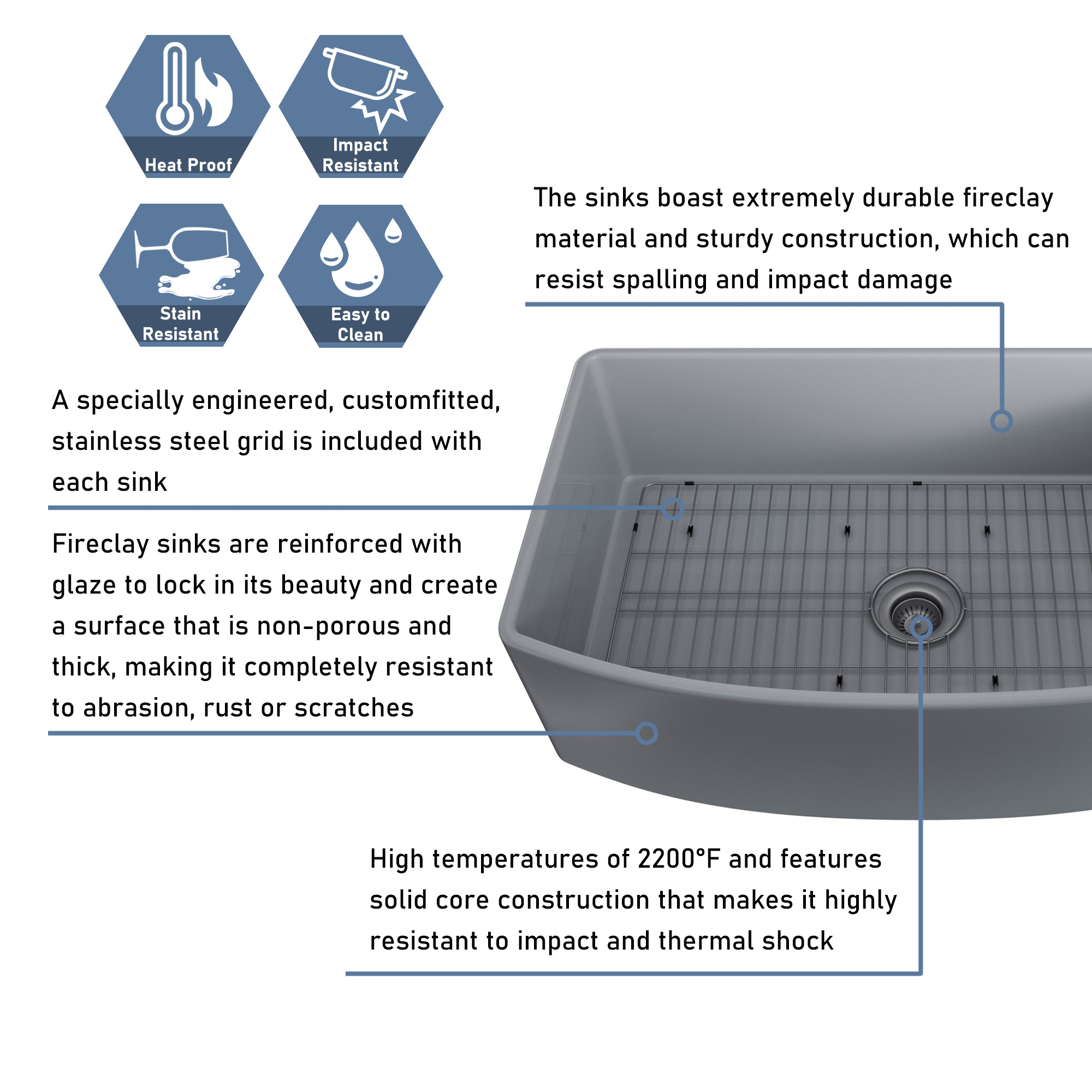 Boyel Living 33 in. Farmhouse/Apron-Front Single Bowl Matte Gray S3 Fine Fireclay Kitchen Sink with Bottom Grid and Strainer Basket
