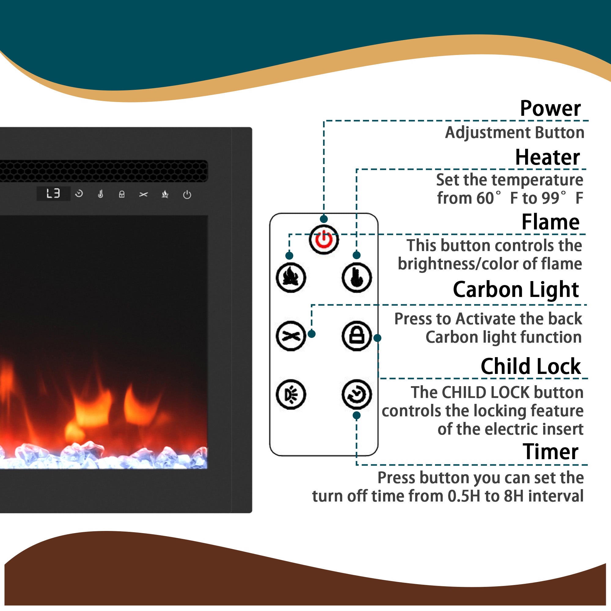 67.32-in W White Fan-forced Electric Fireplace , 5 levels of brightness adjustment, 14 charcoal bed effects