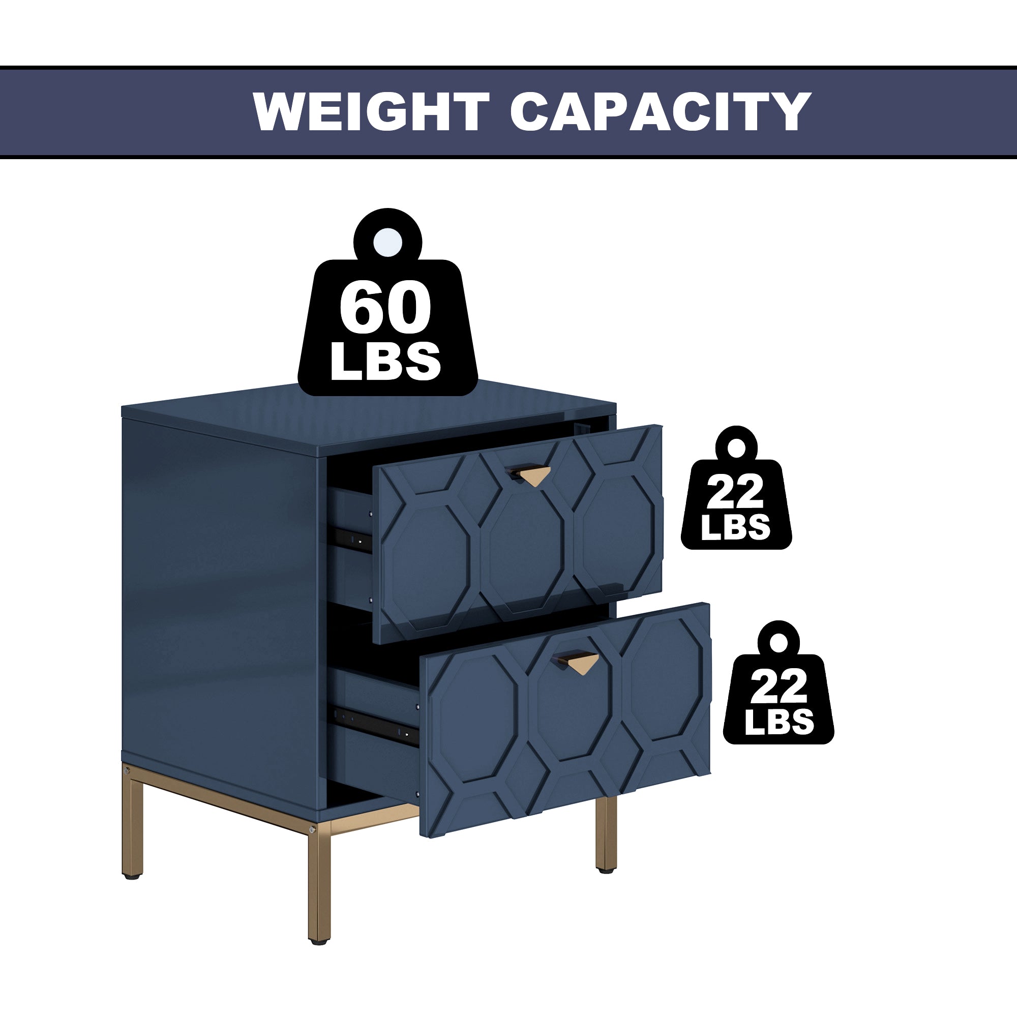 Boyel Living Honeycomb Wooden 2-Drawer Side Table in White