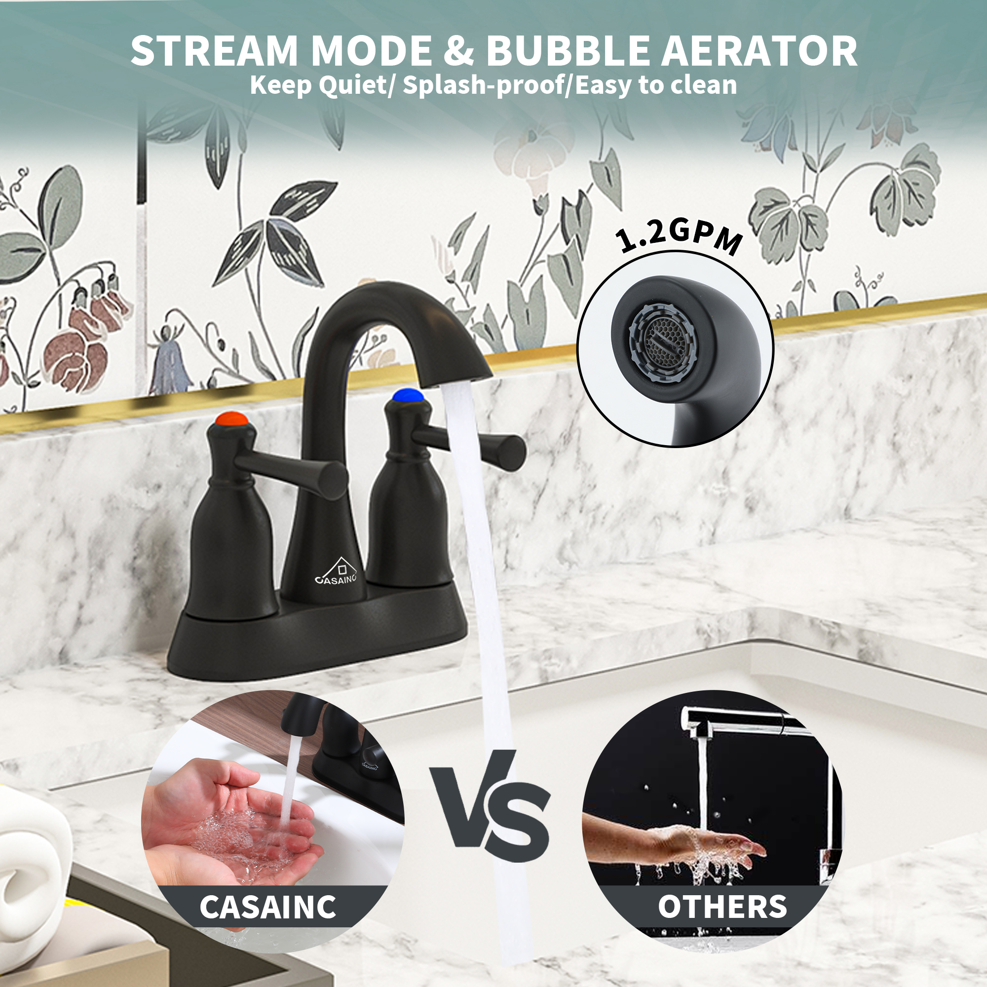 4 in. Center Set Double Handle 3 holes Bathroom Sink Faucet with Pop-up Drain in Matte Black