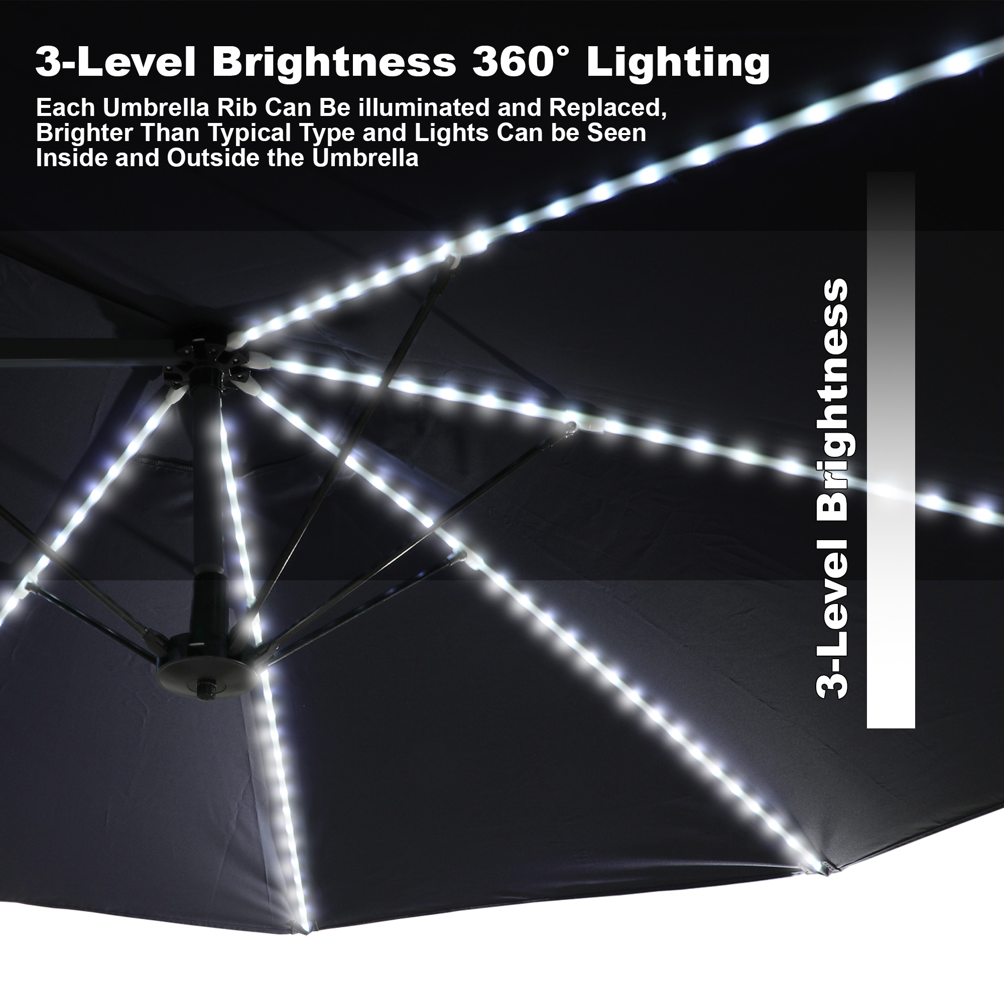 15ft Rectangular Dual-Sided Patio Fiberglass Ribs Umbrella with LED Lights