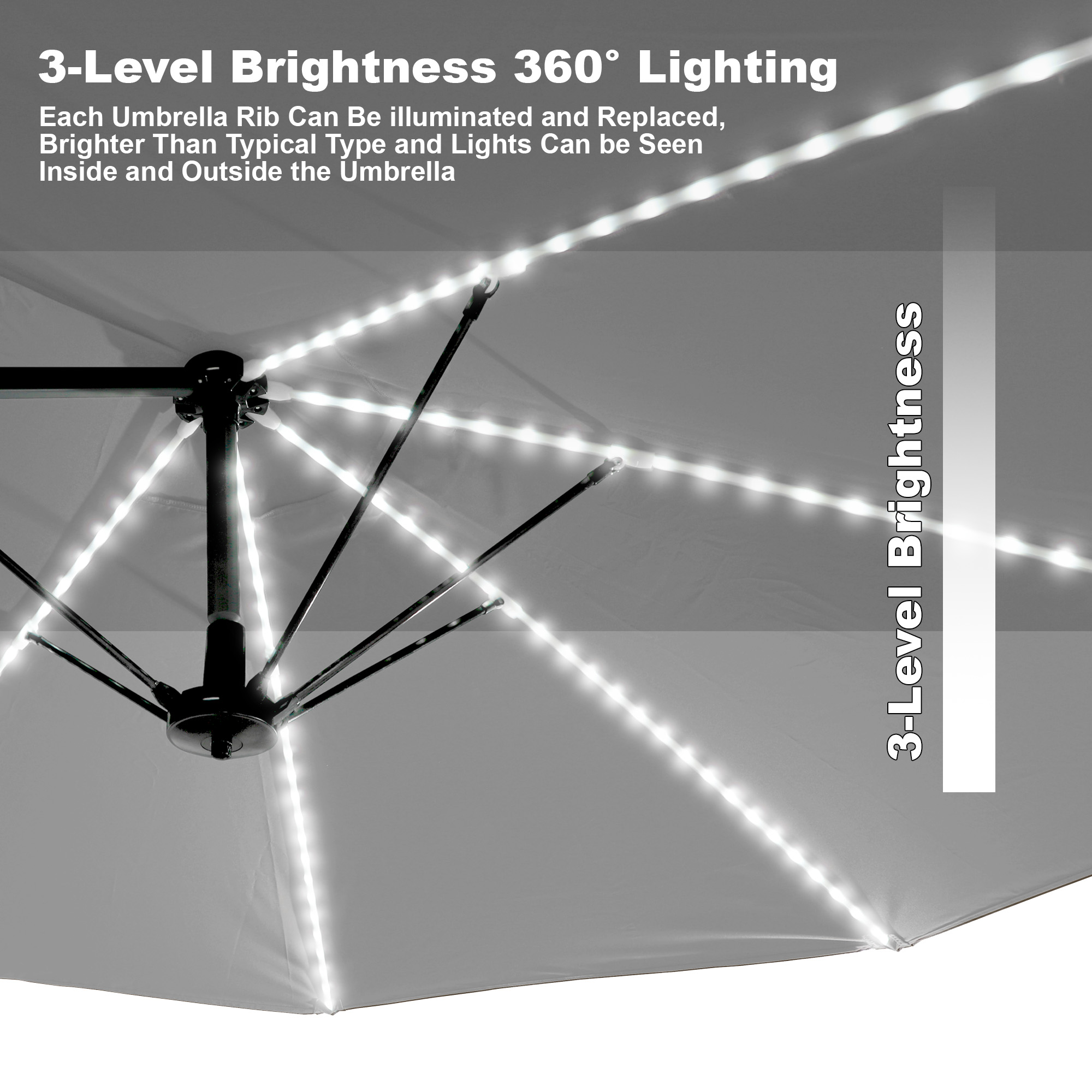 15ft Rectangular Dual-Sided Patio Fiberglass Ribs Umbrella with LED Lights