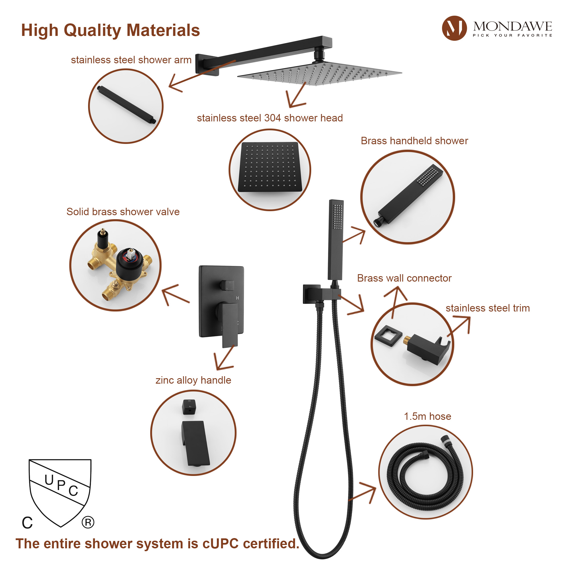 Matte Black 10-in Built-In Shower Faucet System with 2-way Diverter