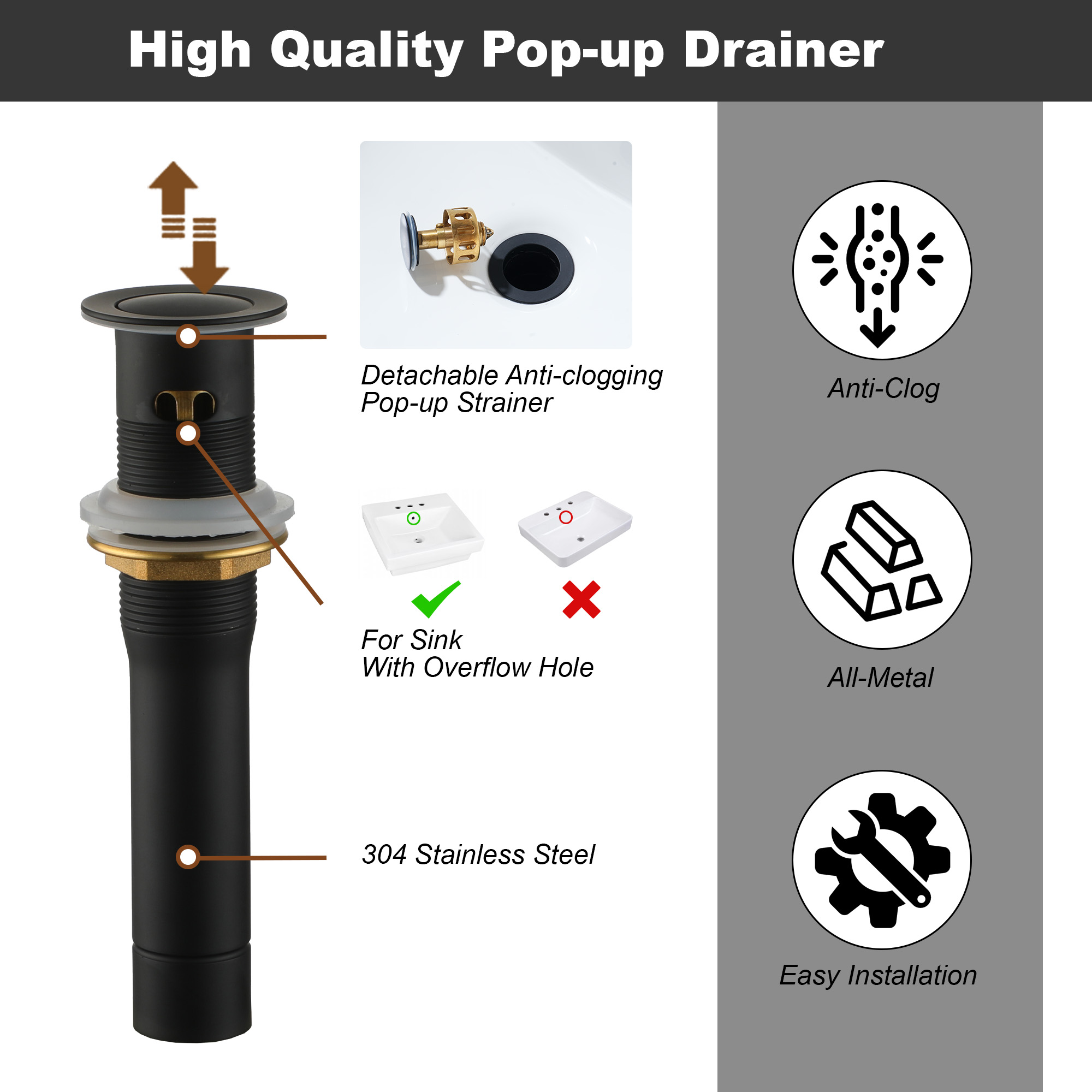1.2 GPM Single Handle Single Hole Vessel Bathroom Faucet with Deckplate and Pop-Up Drain Kit in Matte Black
