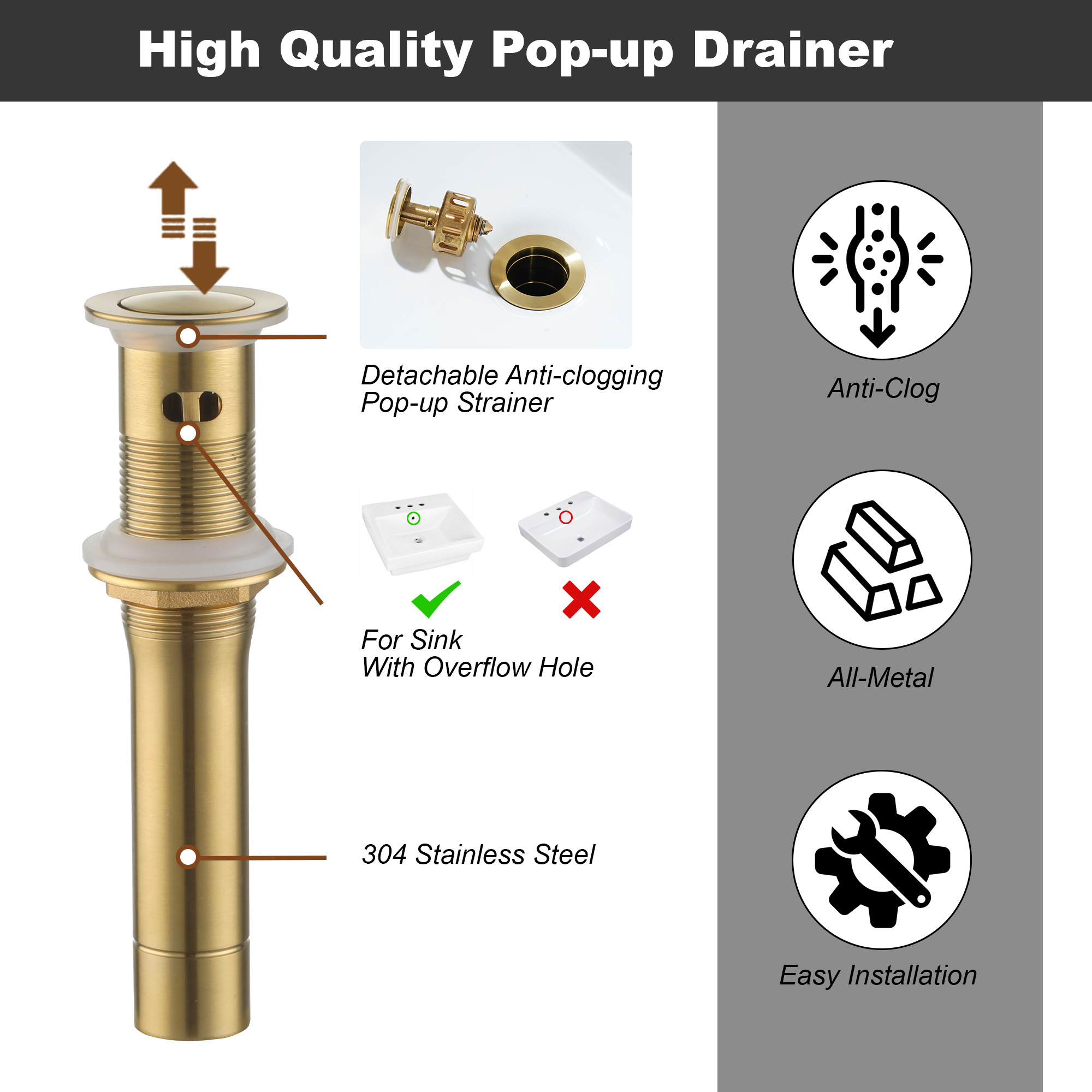 8 in. Widespread 2-Handle Waterfall Spout Bathroom Faucet with Pop-Up Drain Kit in Brushed Nickel/Brushed Gold/Matte Black