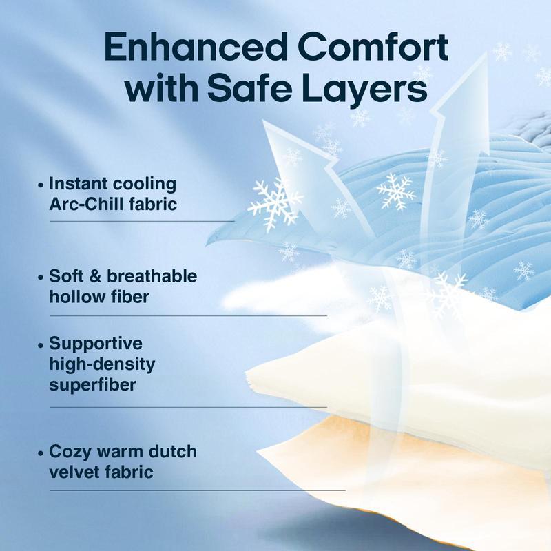 Dog Cooling Eco-friendly Mat,