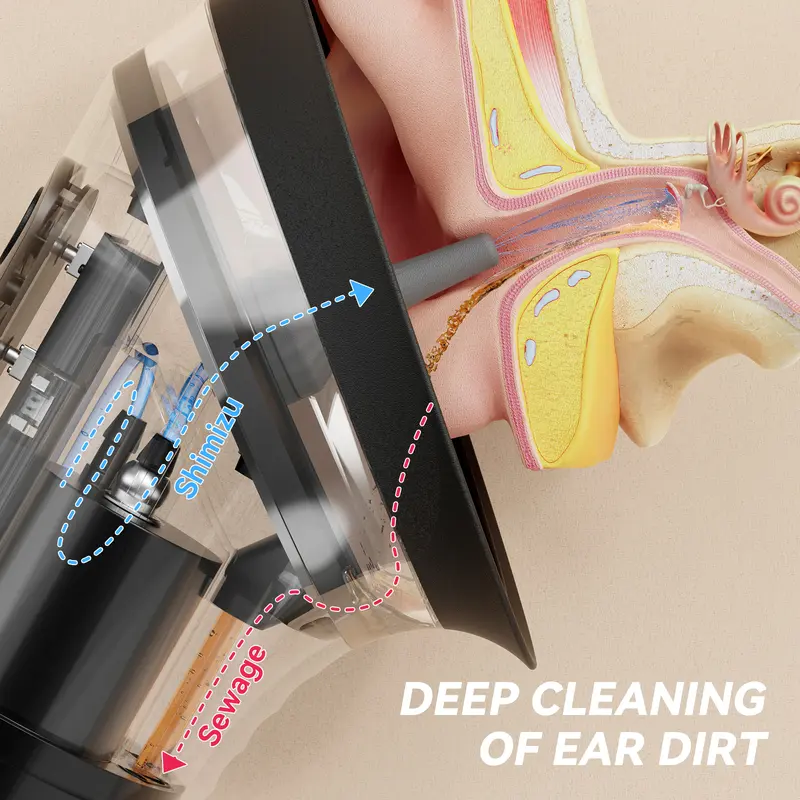 BlackFriday  E80 Upgraded 2-in-1 Ear Wax Removal Kit with Built-in Waste Tank, Rechargeable Water Spray, 4 Pressure Settings - Safe & Effective Ear Canal Irrigation System for Earwax Removal