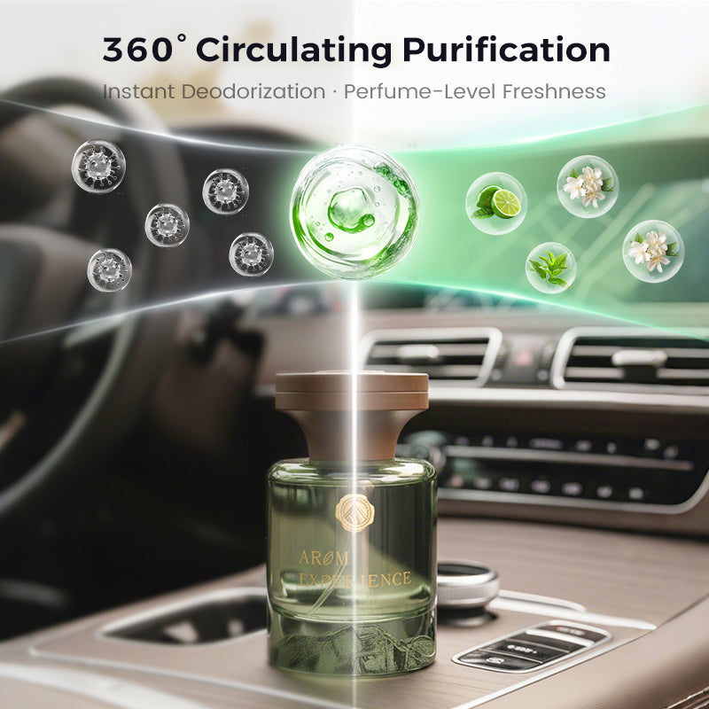 🌹Botanical Fragrance Car Oil Diffuser✨