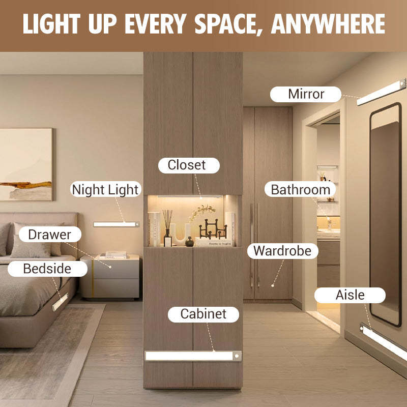 🔥LED Smart Magnetic Human Body Sensor Light