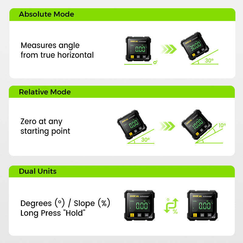 4-Side Magnetic Digital Angle Gauge with Laser