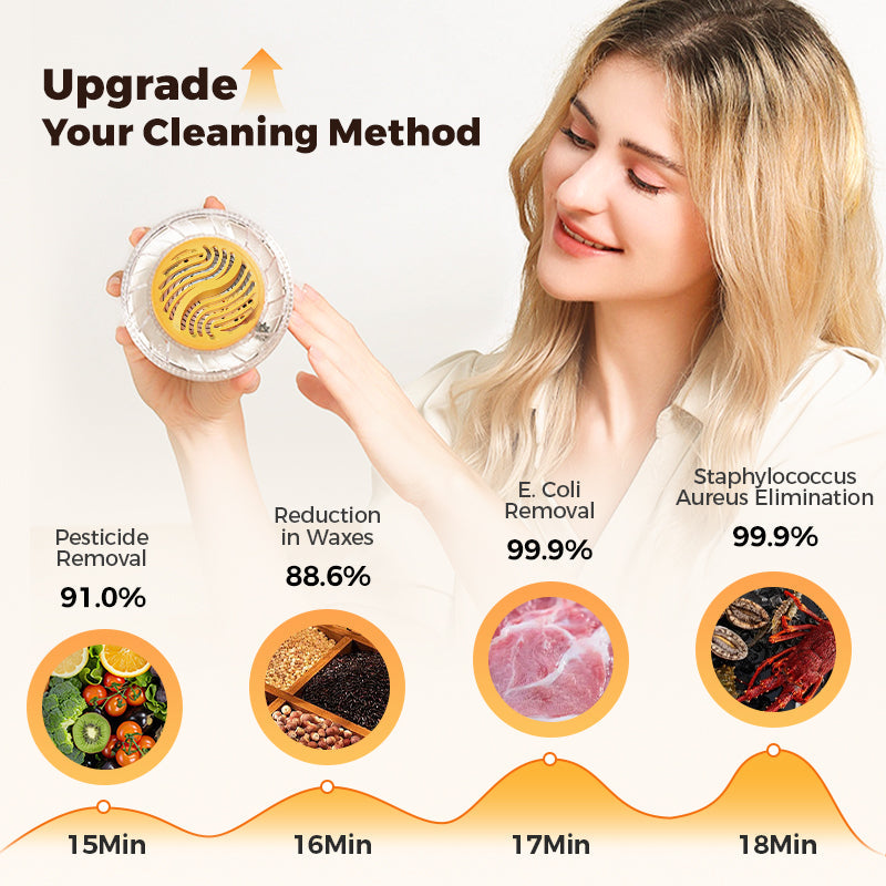 Waterproof Portable Food Cleaner & Purifier