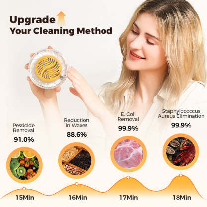 Waterproof Portable Food Cleaner & Purifier